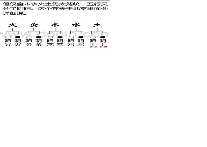 八字命理知识大全【漫画图解版】.pdf(15.38MB_201页)