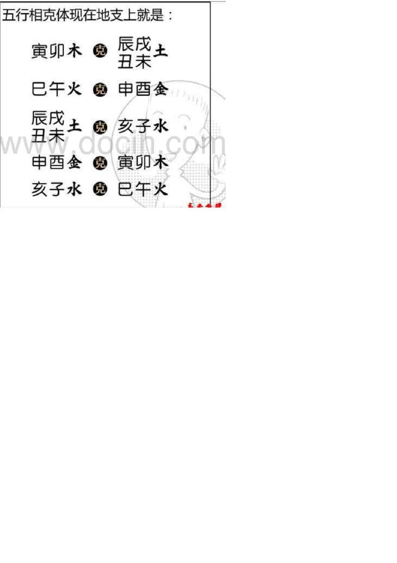 八字命理知识大全【漫画图解版】.pdf_第4页