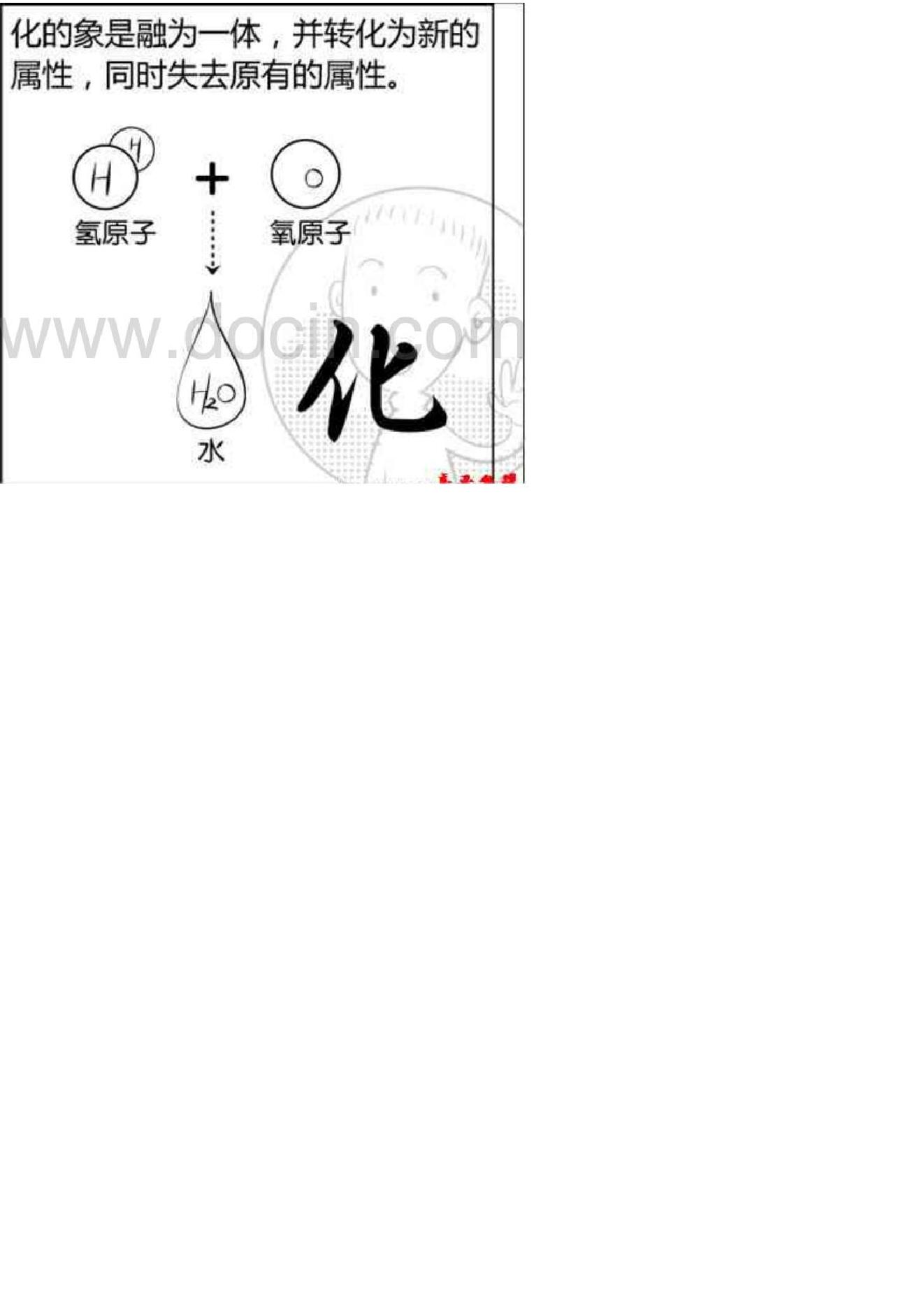 八字命理知识大全【漫画图解版】.pdf_第10页