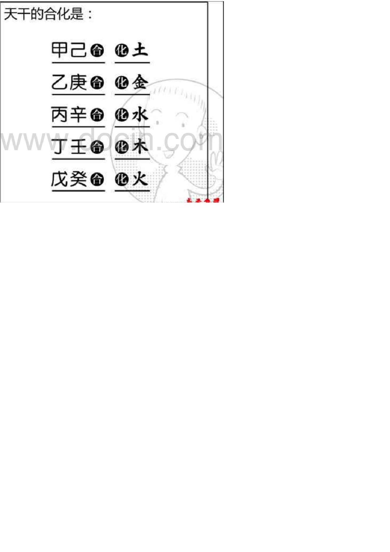 八字命理知识大全【漫画图解版】.pdf_第13页