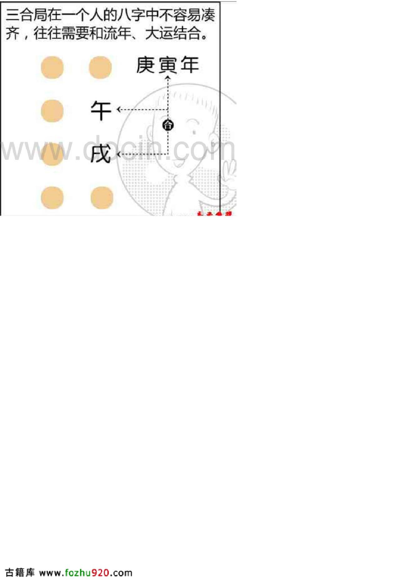 八字命理知识大全【漫画图解版】.pdf_第20页