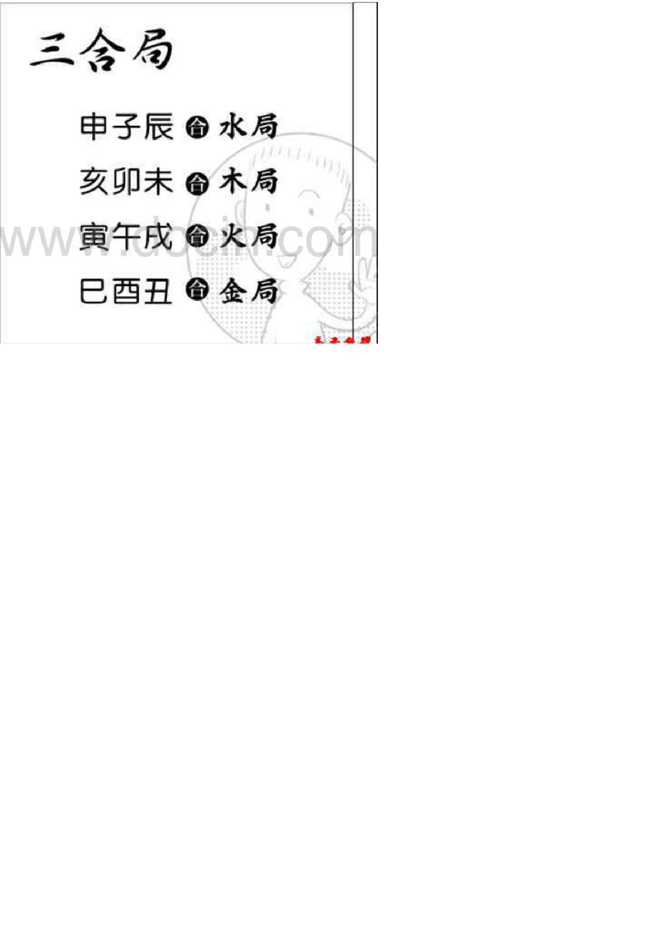 八字命理知识大全【漫画图解版】.pdf_第17页