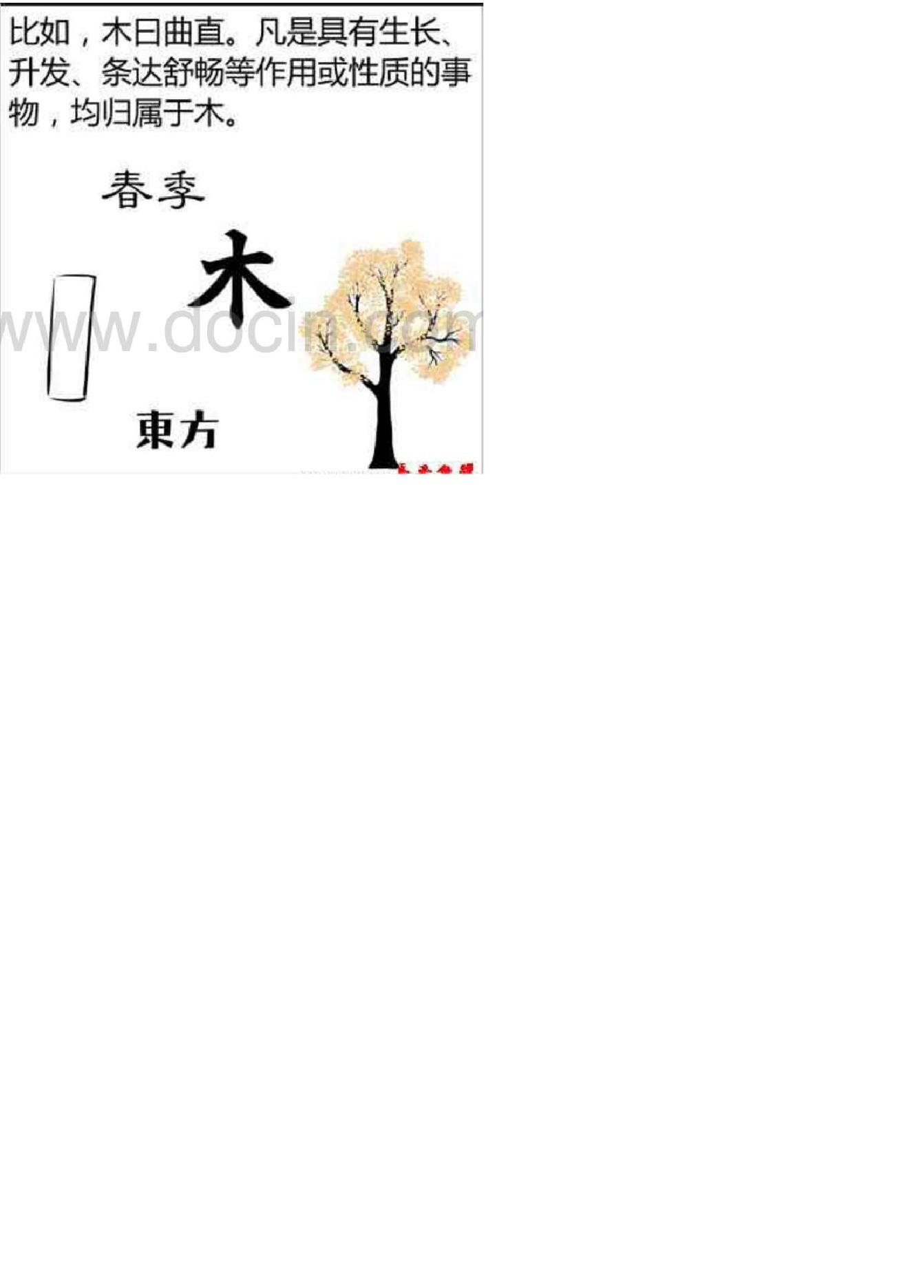 八字命理知识大全【漫画图解版】.pdf_第23页