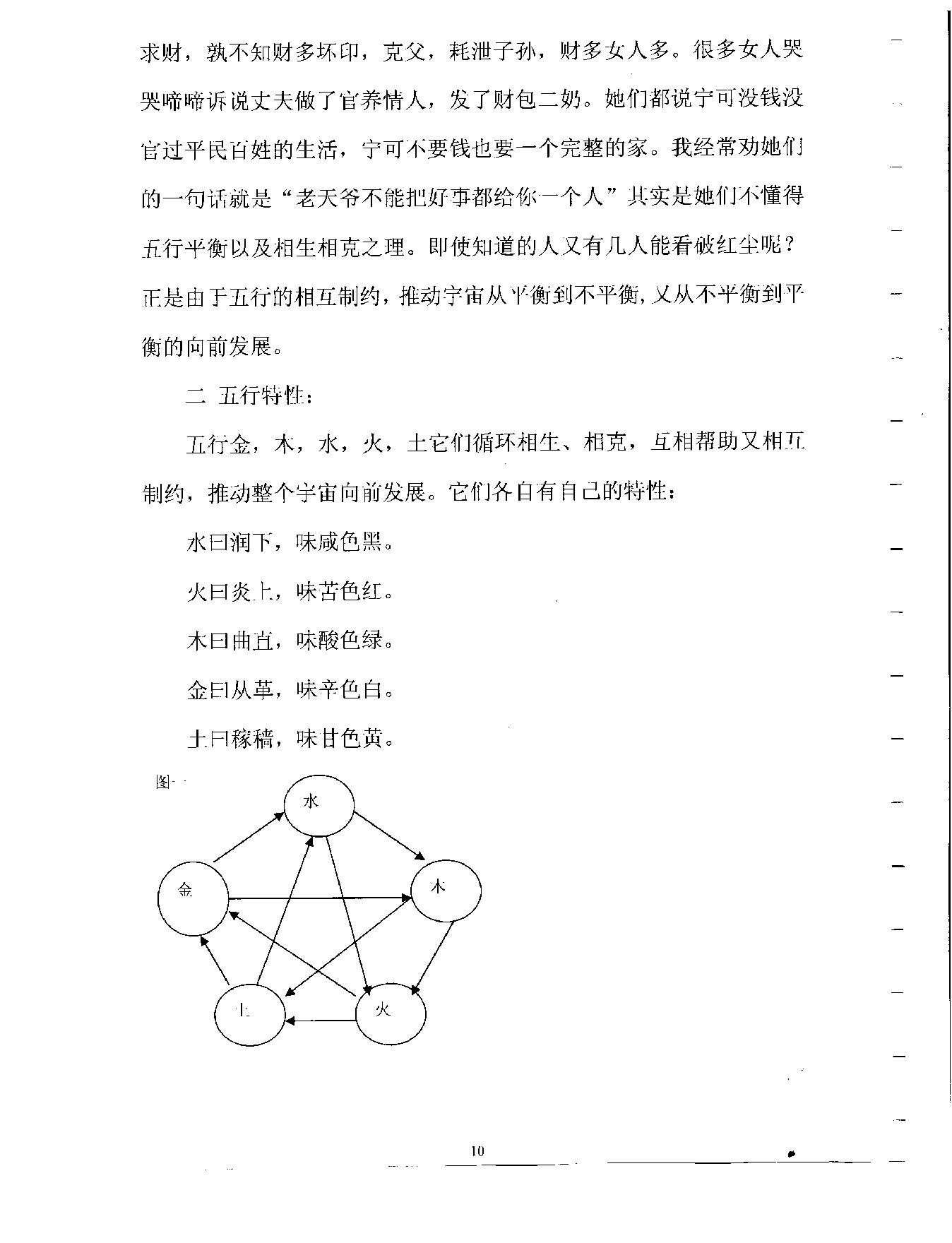 贾双萍梅花易数.pdf_第11页