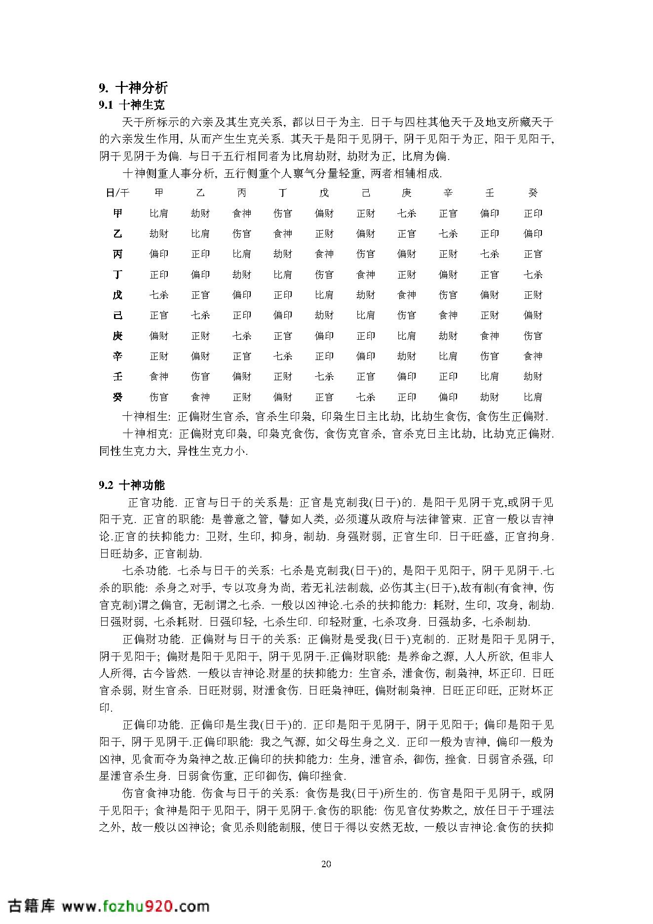 八字基础.pdf_第20页