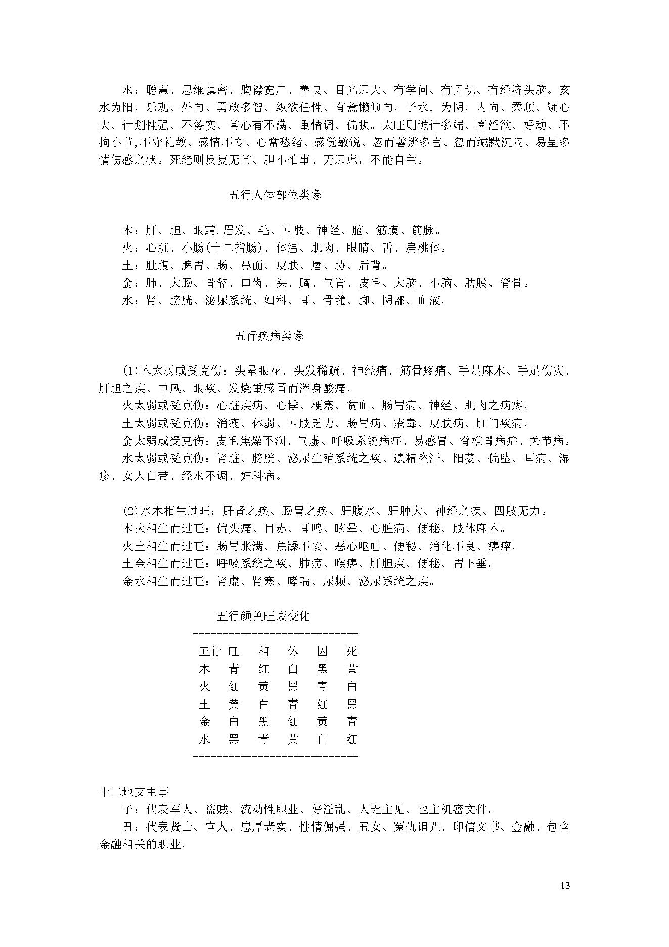 八字实用命理秘籍.pdf_第13页