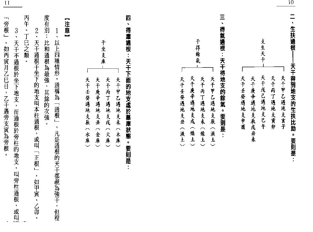 八字征验8讲_戴永长.pdf_第6页