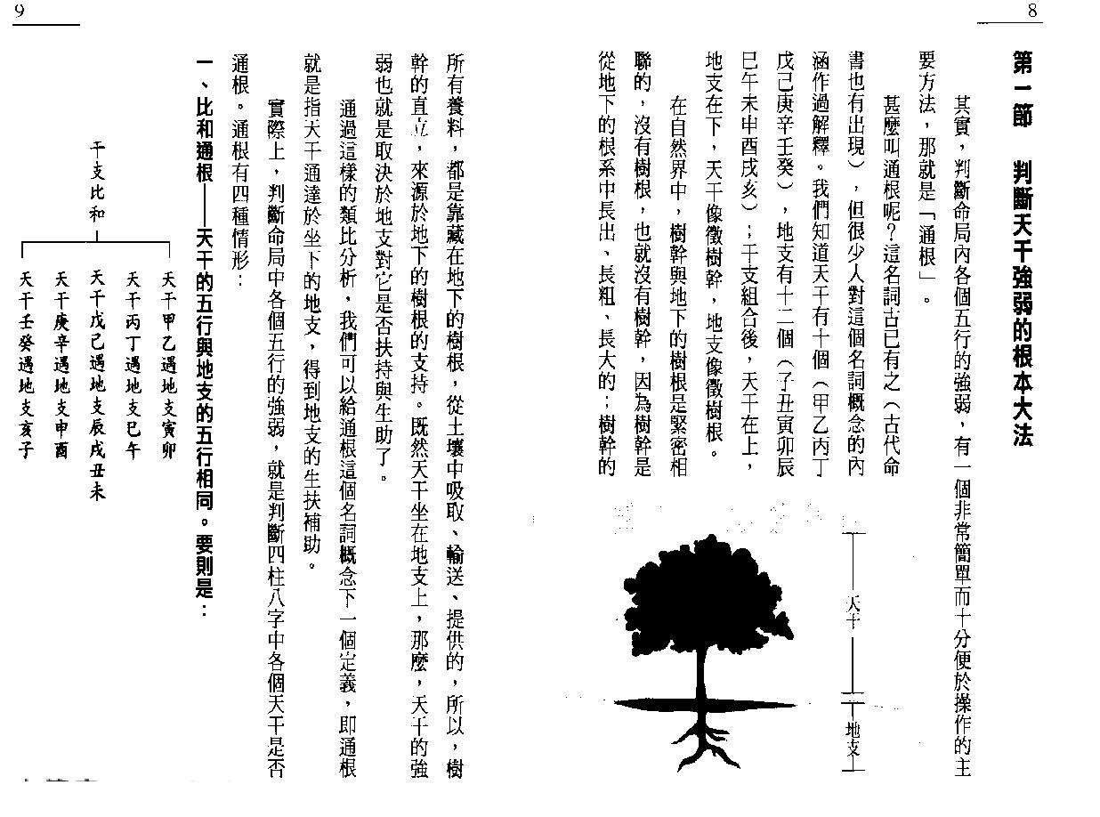 八字征验8讲_戴永长.pdf_第5页