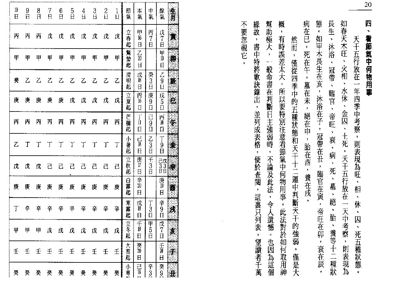 八字征验8讲_戴永长.pdf_第11页