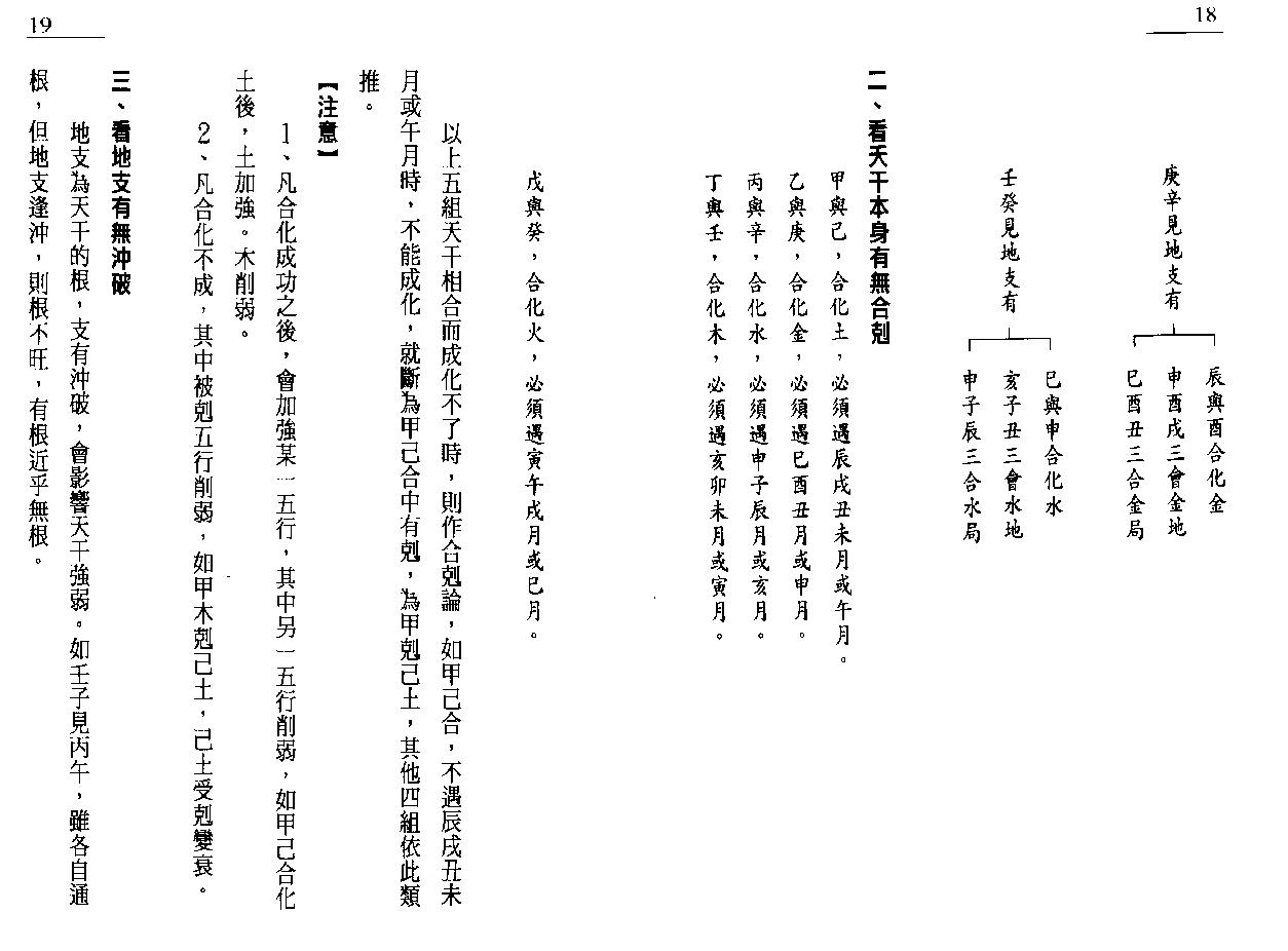 八字征验8讲_戴永长.pdf_第10页