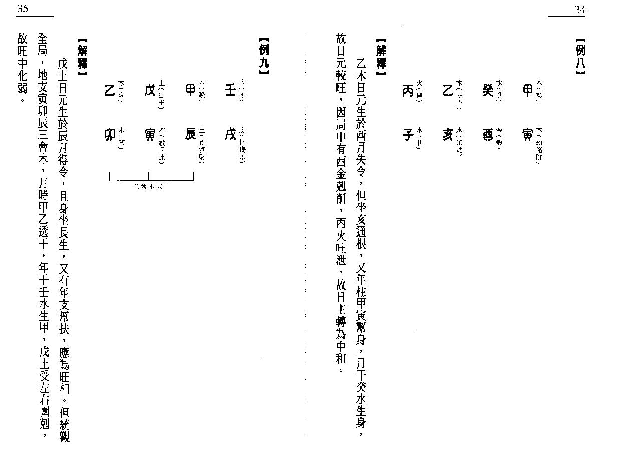 八字征验8讲_戴永长.pdf_第18页