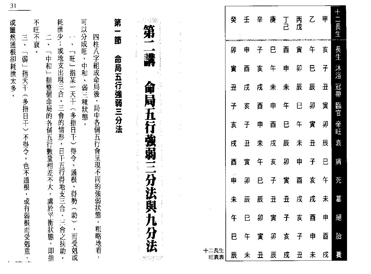 八字征验8讲_戴永长.pdf_第16页