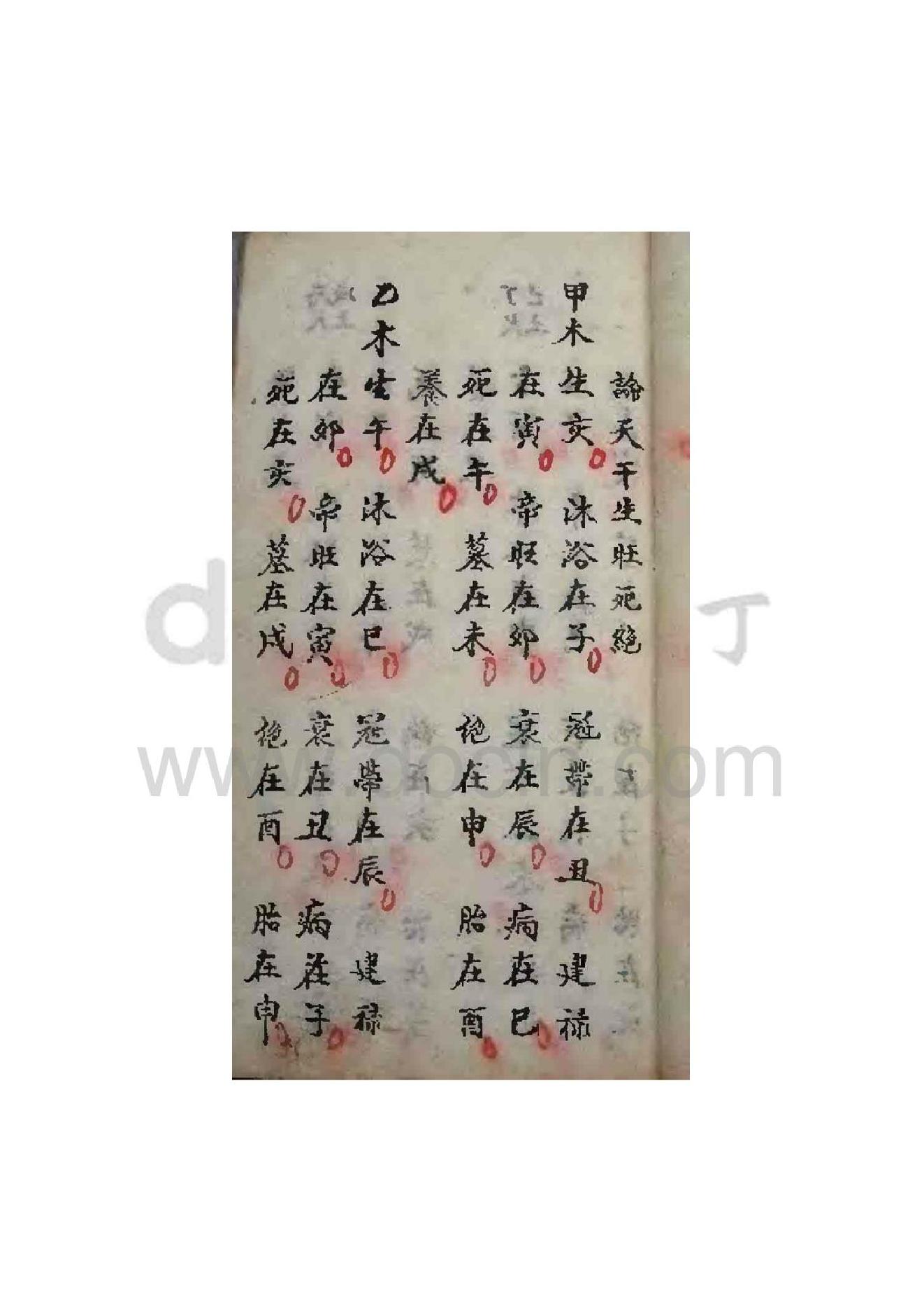 八字批命要法口诀_古本.pdf_第1页