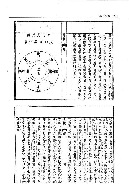 邵子易数.pdf_第7页