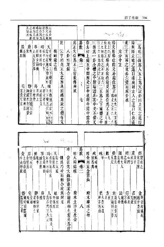 邵子易数.pdf_第19页