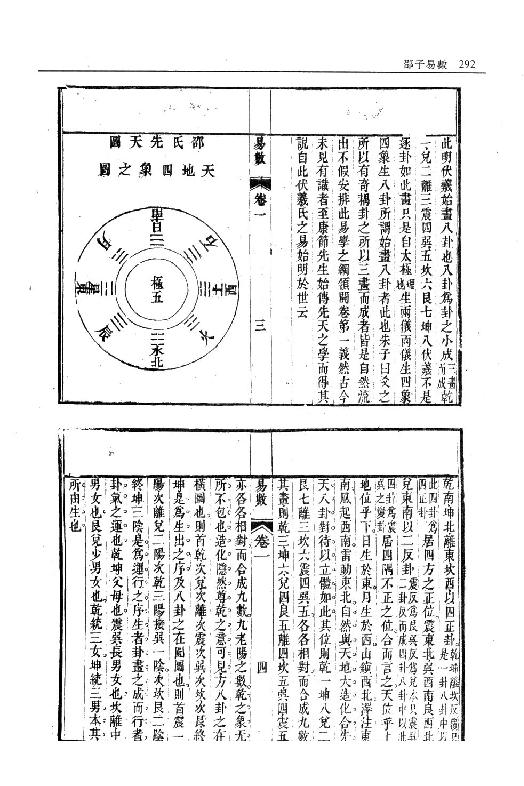 邵子易数【故宫珍本】.pdf_第7页