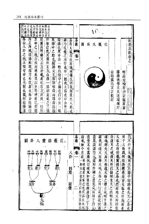 邵子易数【故宫珍本】.pdf_第6页