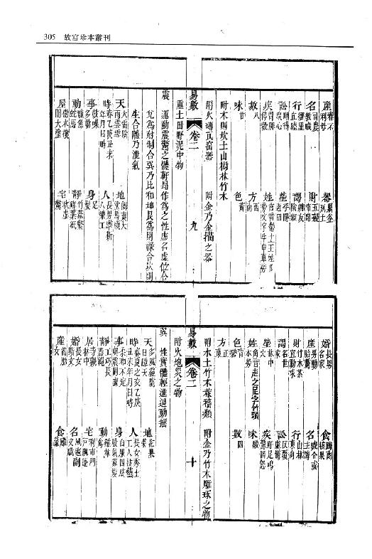 邵子易数【故宫珍本】.pdf_第20页