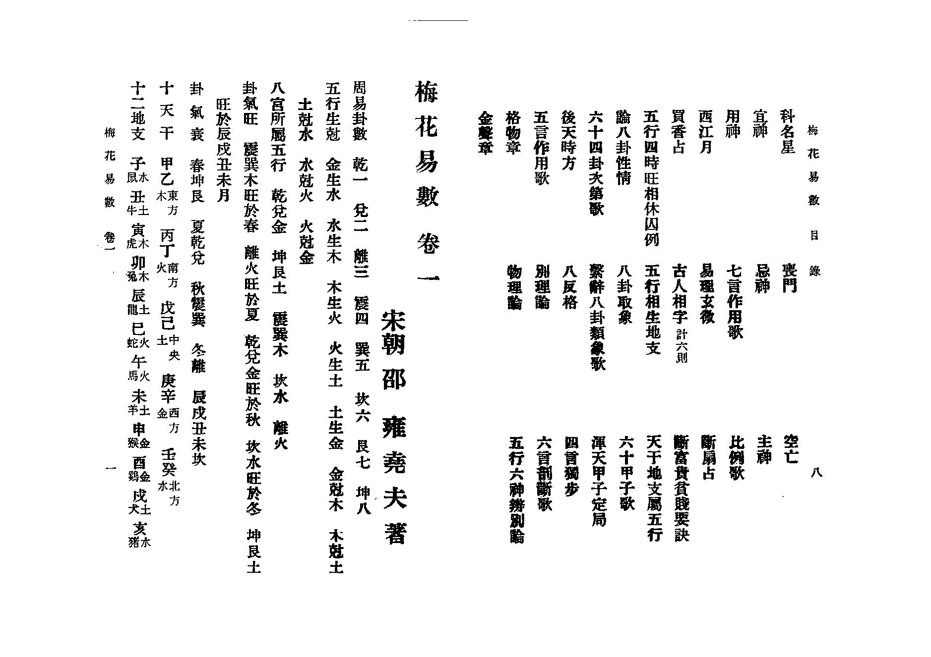 邵康节-梅花易数_古本.pdf_第7页