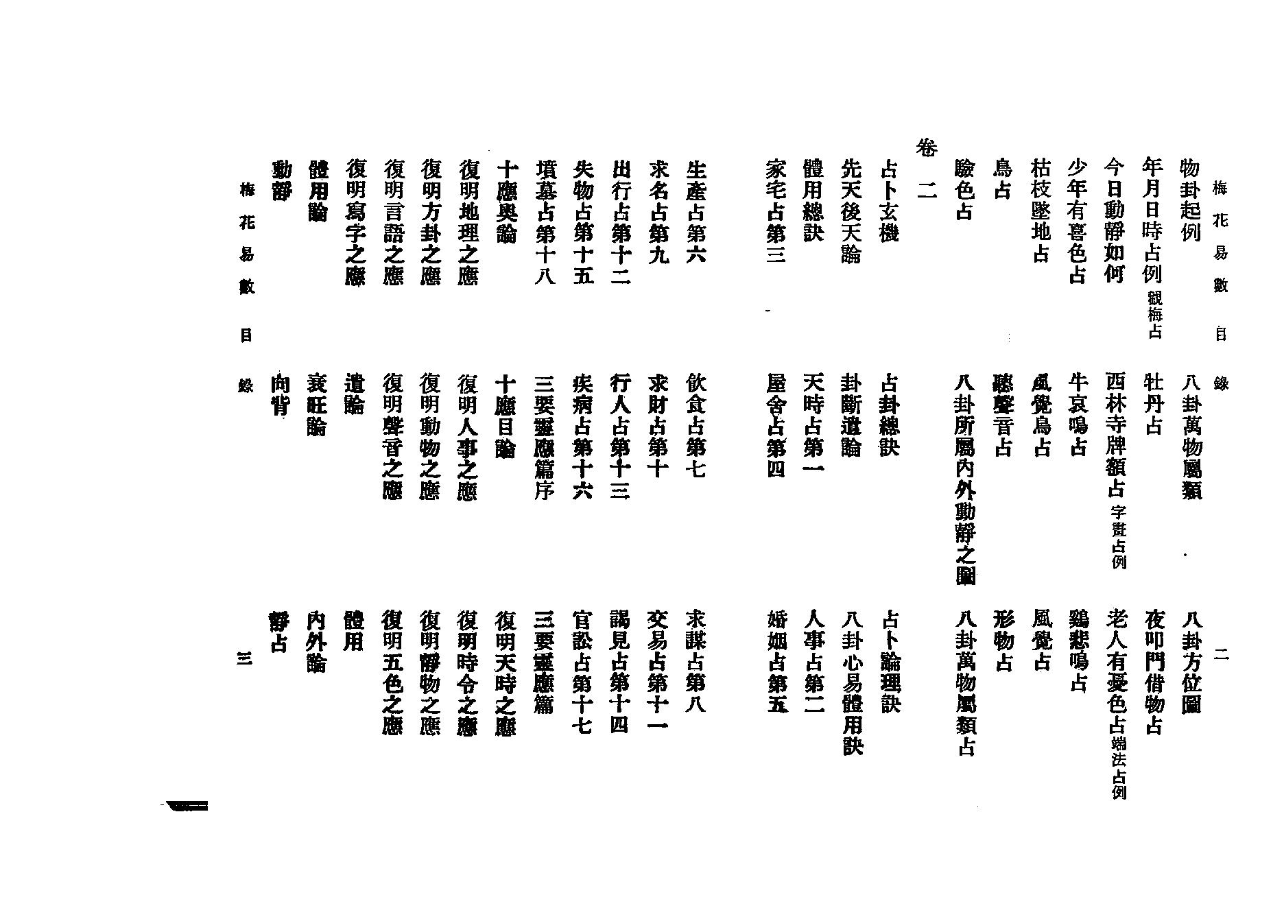 邵康节-梅花易数_古本.pdf_第4页