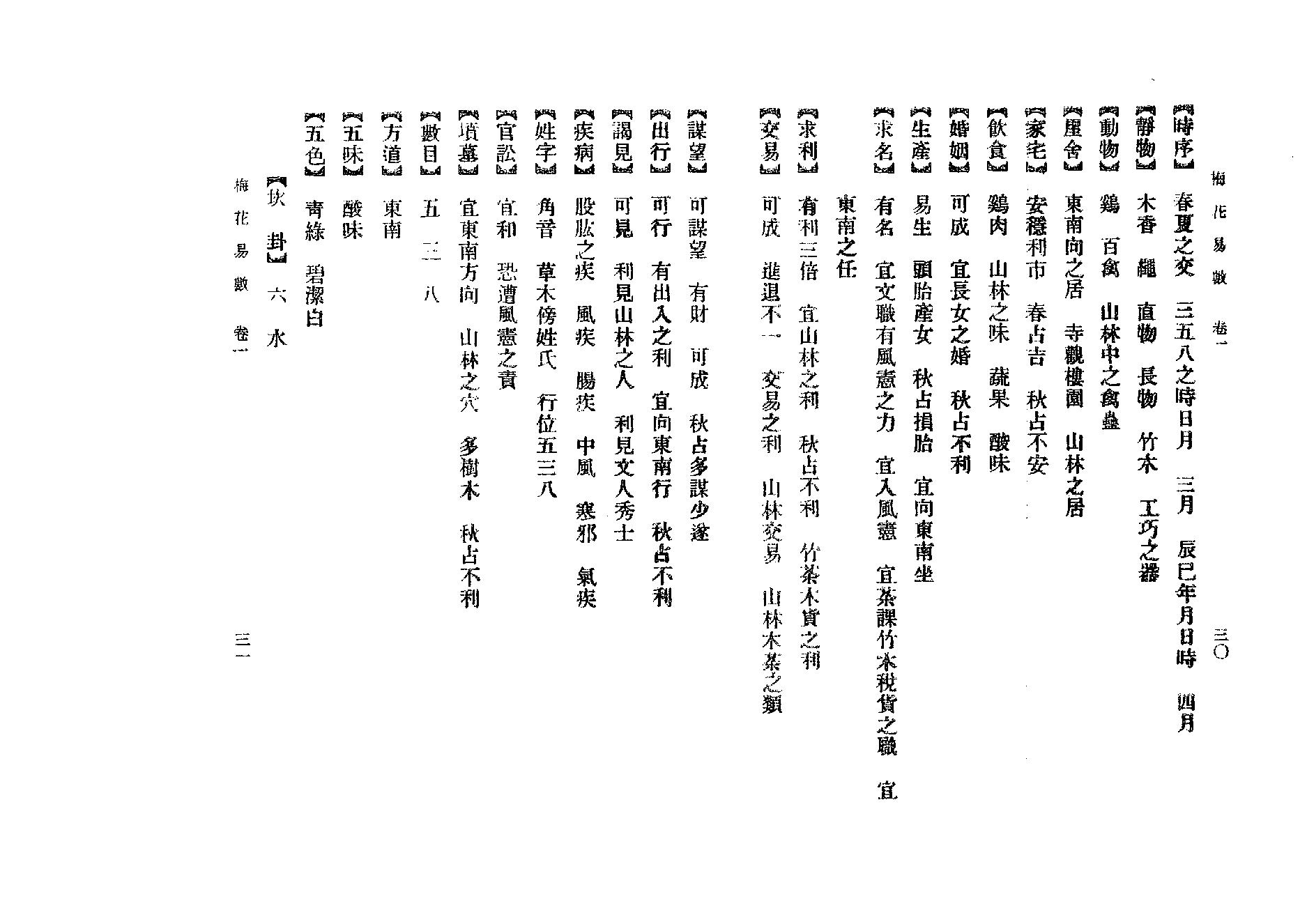 邵康节-梅花易数_古本.pdf_第22页