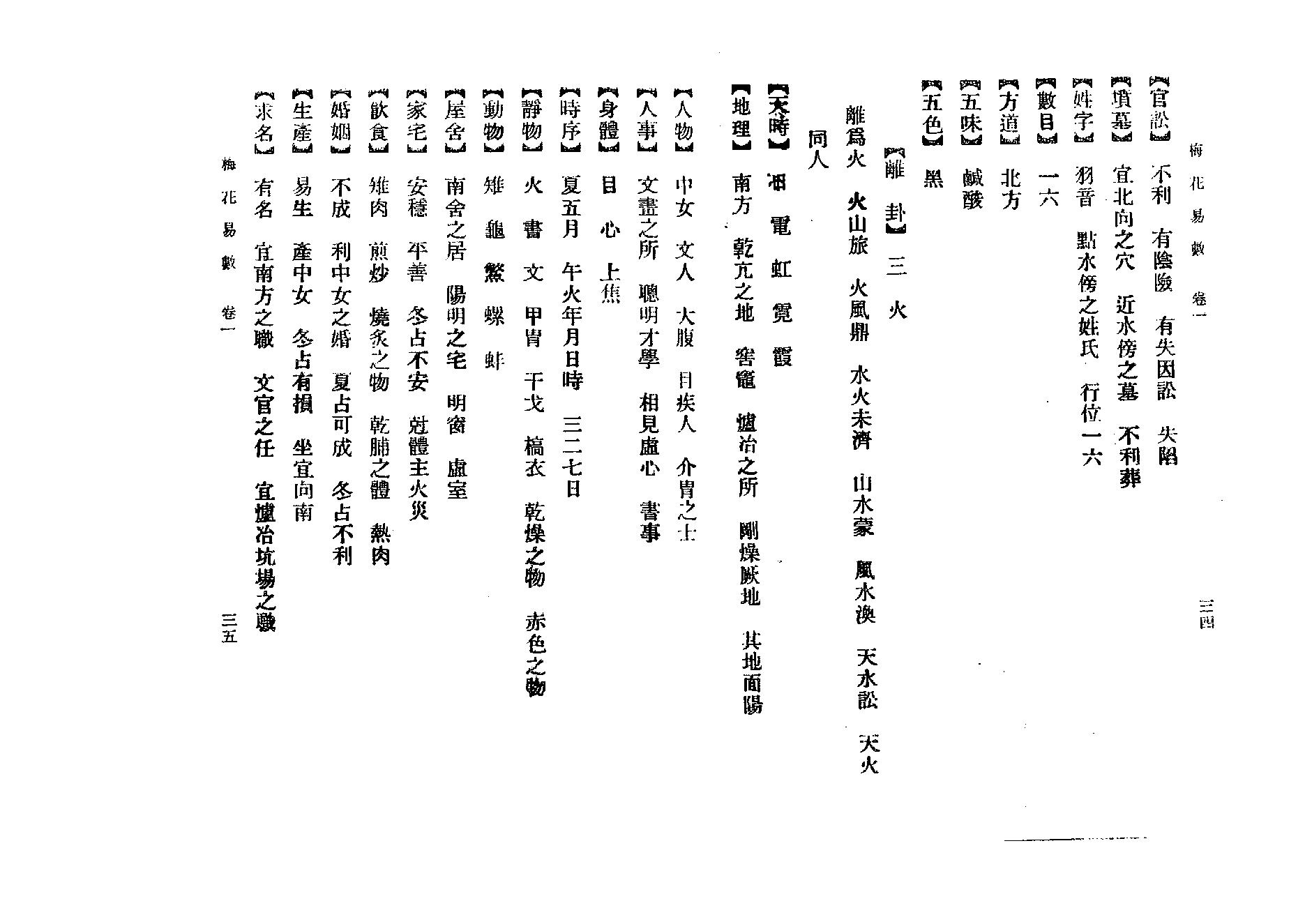 邵康节-梅花易数_古本.pdf_第24页