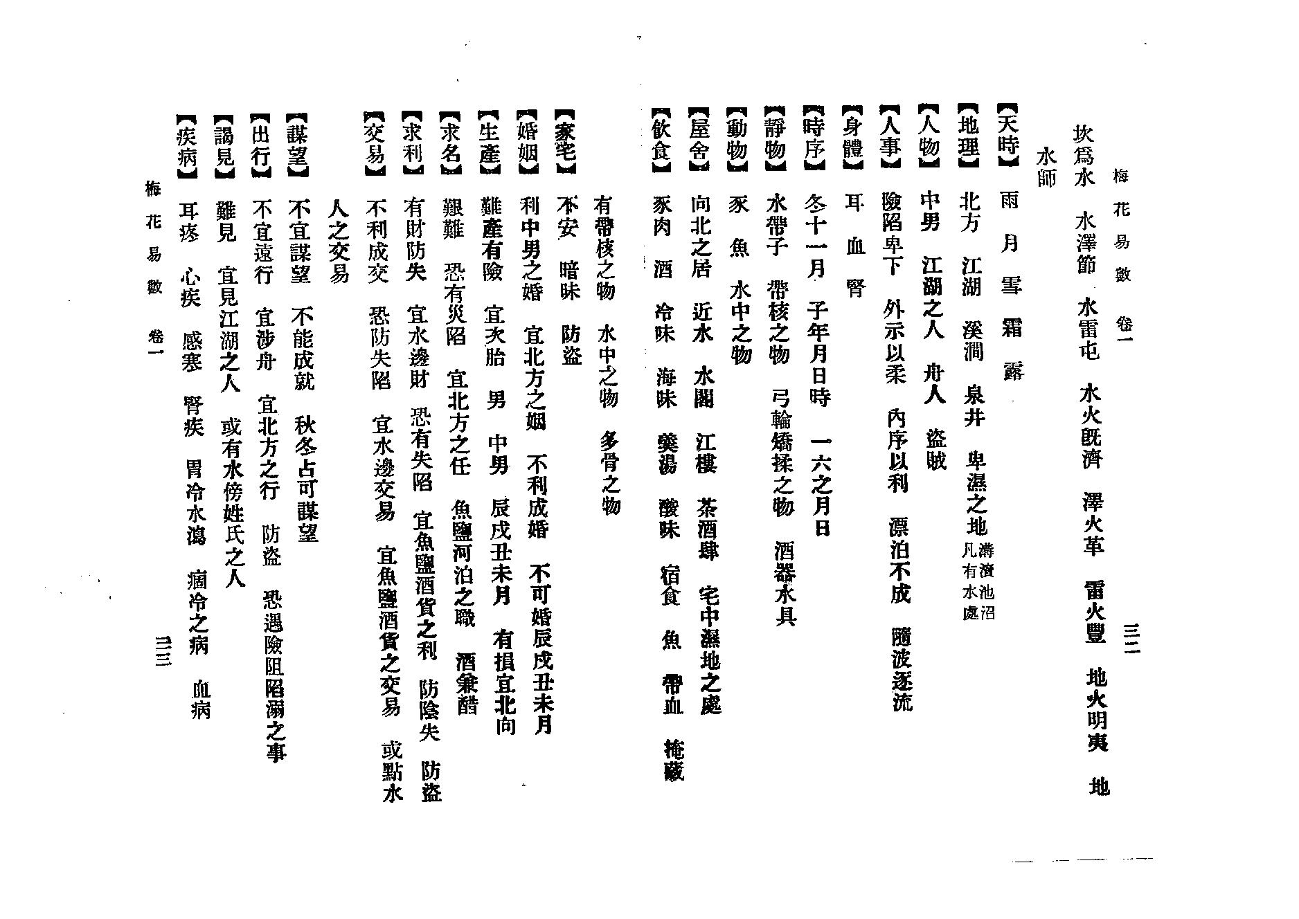 邵康节-梅花易数_古本.pdf_第23页