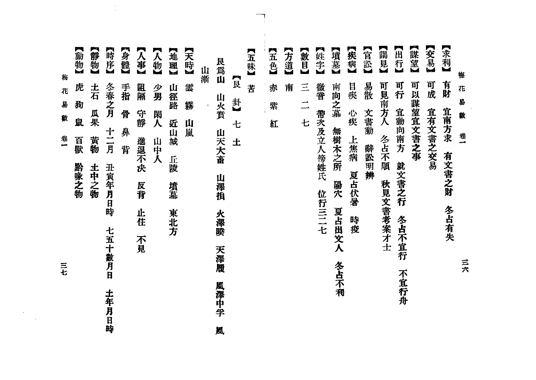 邵康节-梅花易数_古本.pdf_第25页