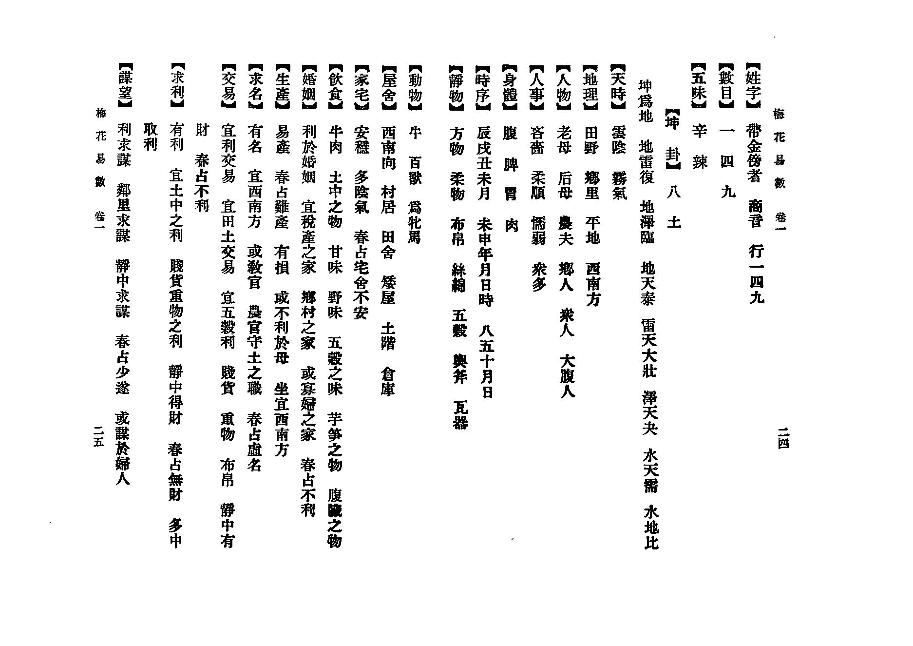 邵康节-梅花易数_古本.pdf_第19页