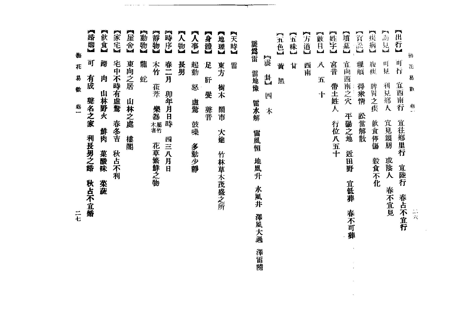 邵康节-梅花易数_古本.pdf_第20页