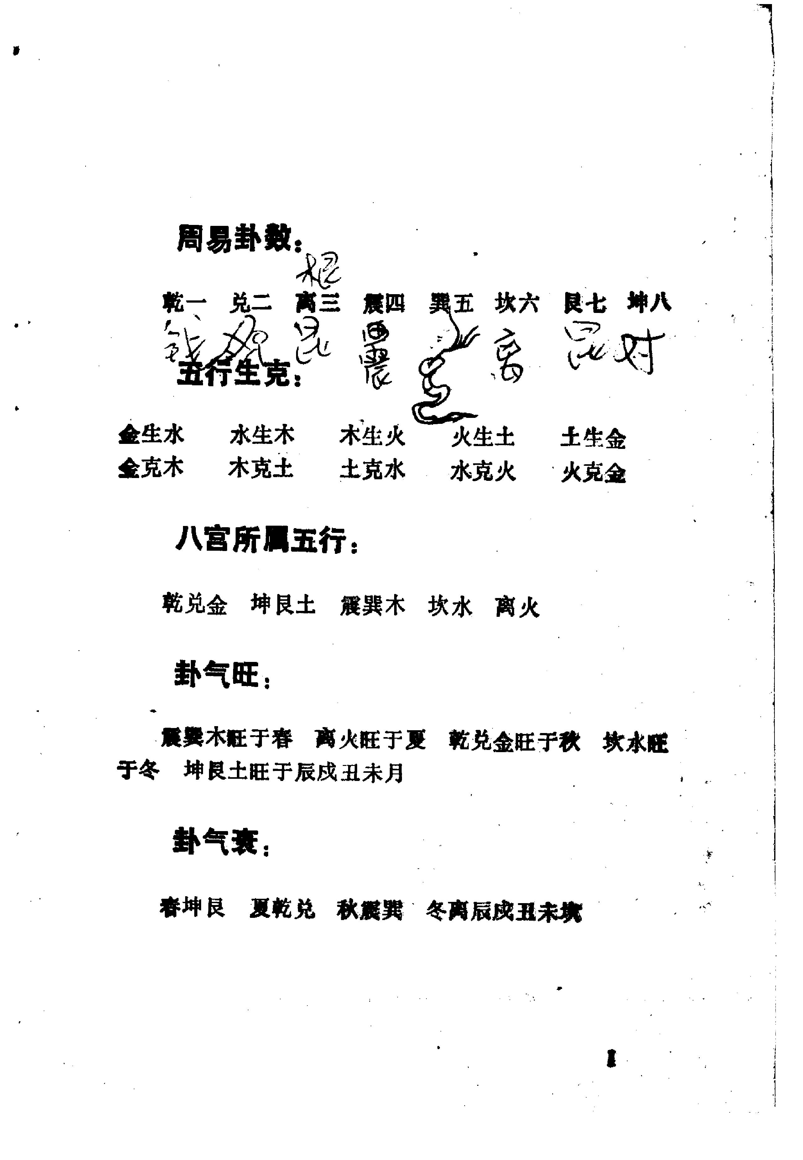 邵雍著.陈明点校-康节说易全书-梅花心易秘诀.pdf_第2页