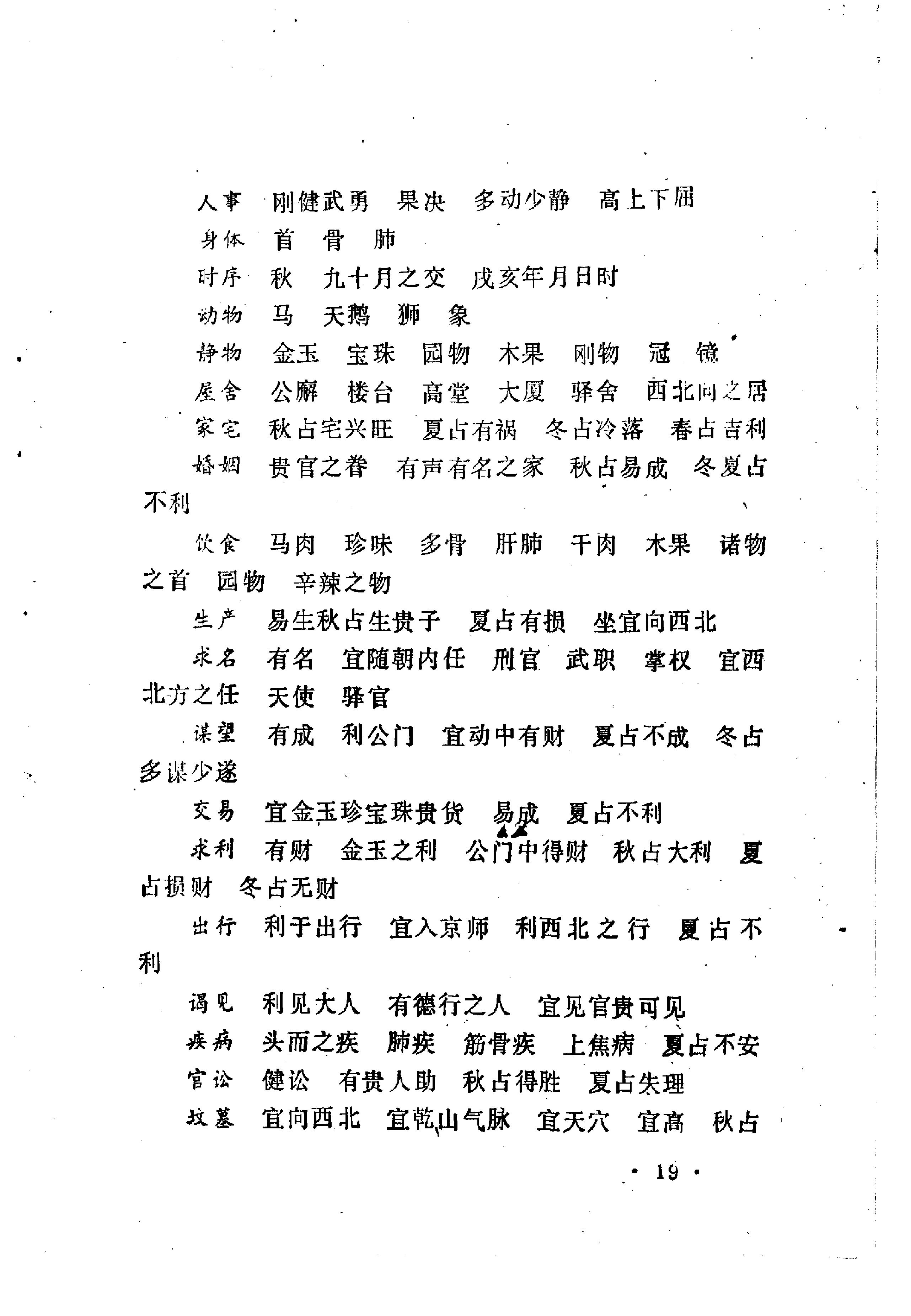 邵雍著.陈明点校-康节说易全书-梅花心易秘诀.pdf_第20页