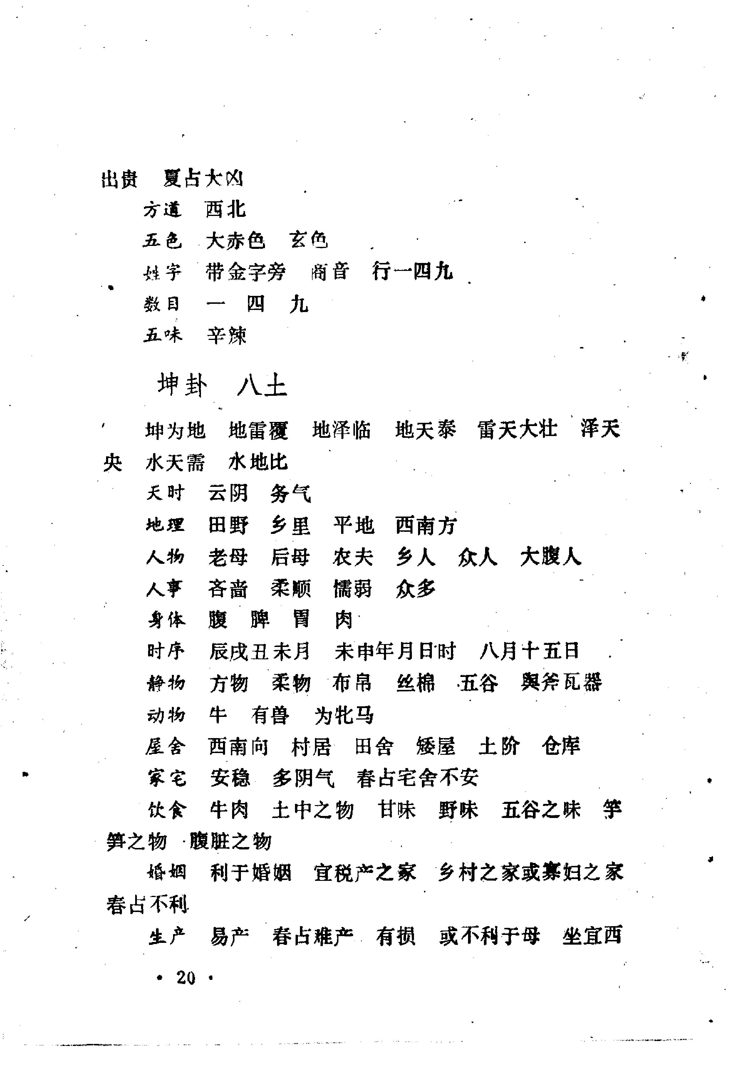 邵雍著.陈明点校-康节说易全书-梅花心易秘诀.pdf_第21页