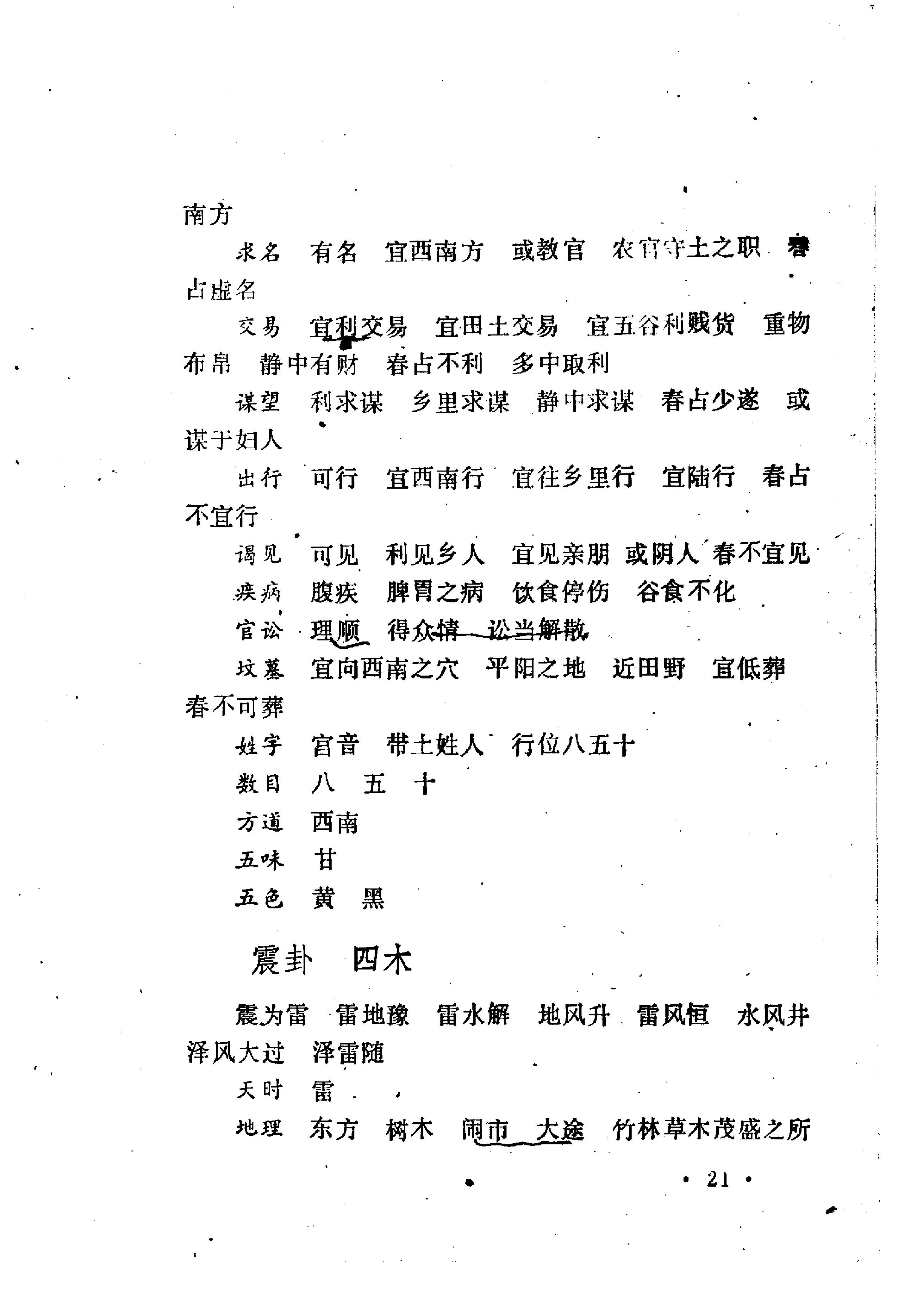 邵雍著.陈明点校-康节说易全书-梅花心易秘诀.pdf_第22页