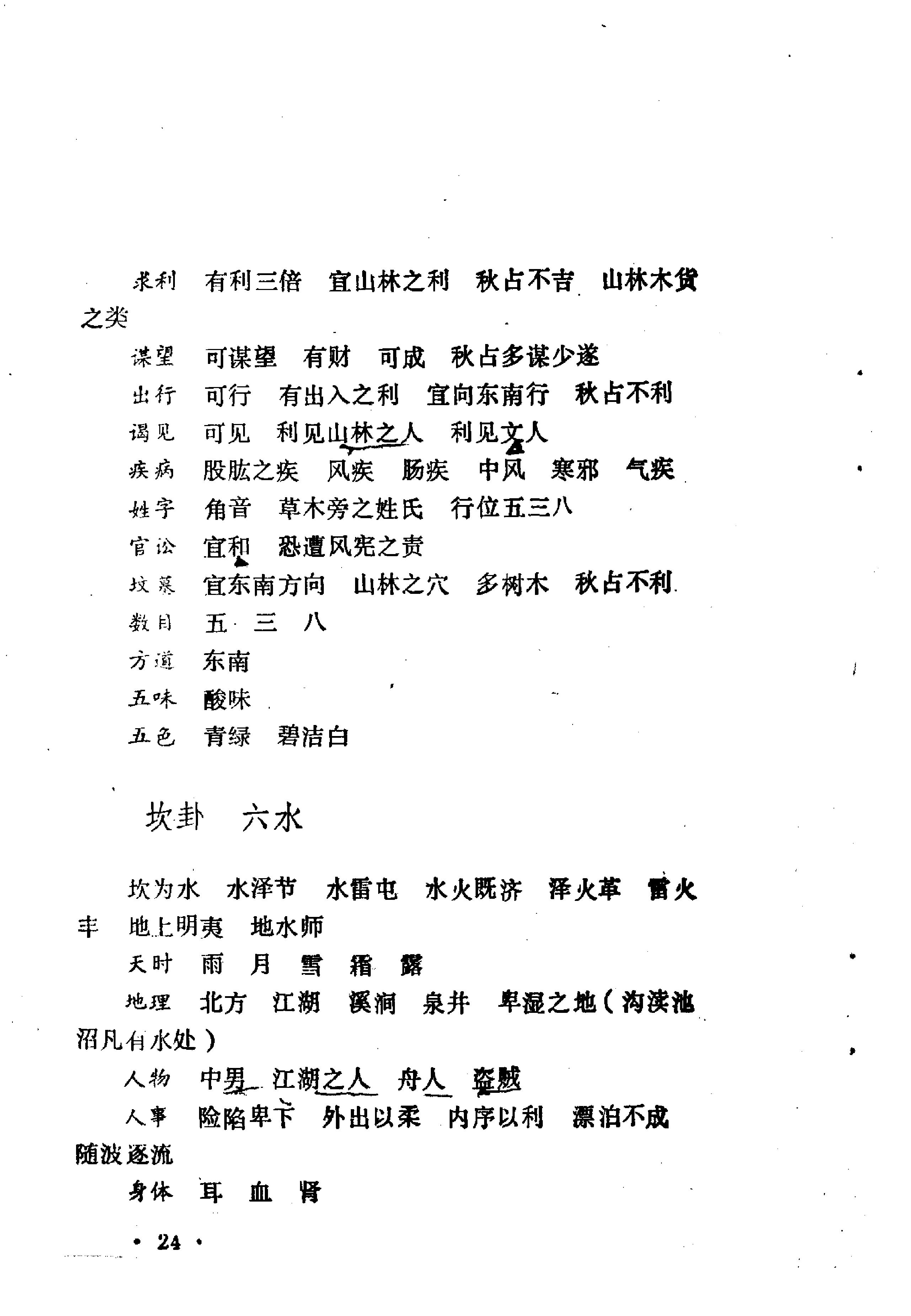 邵雍著.陈明点校-康节说易全书-梅花心易秘诀.pdf_第25页