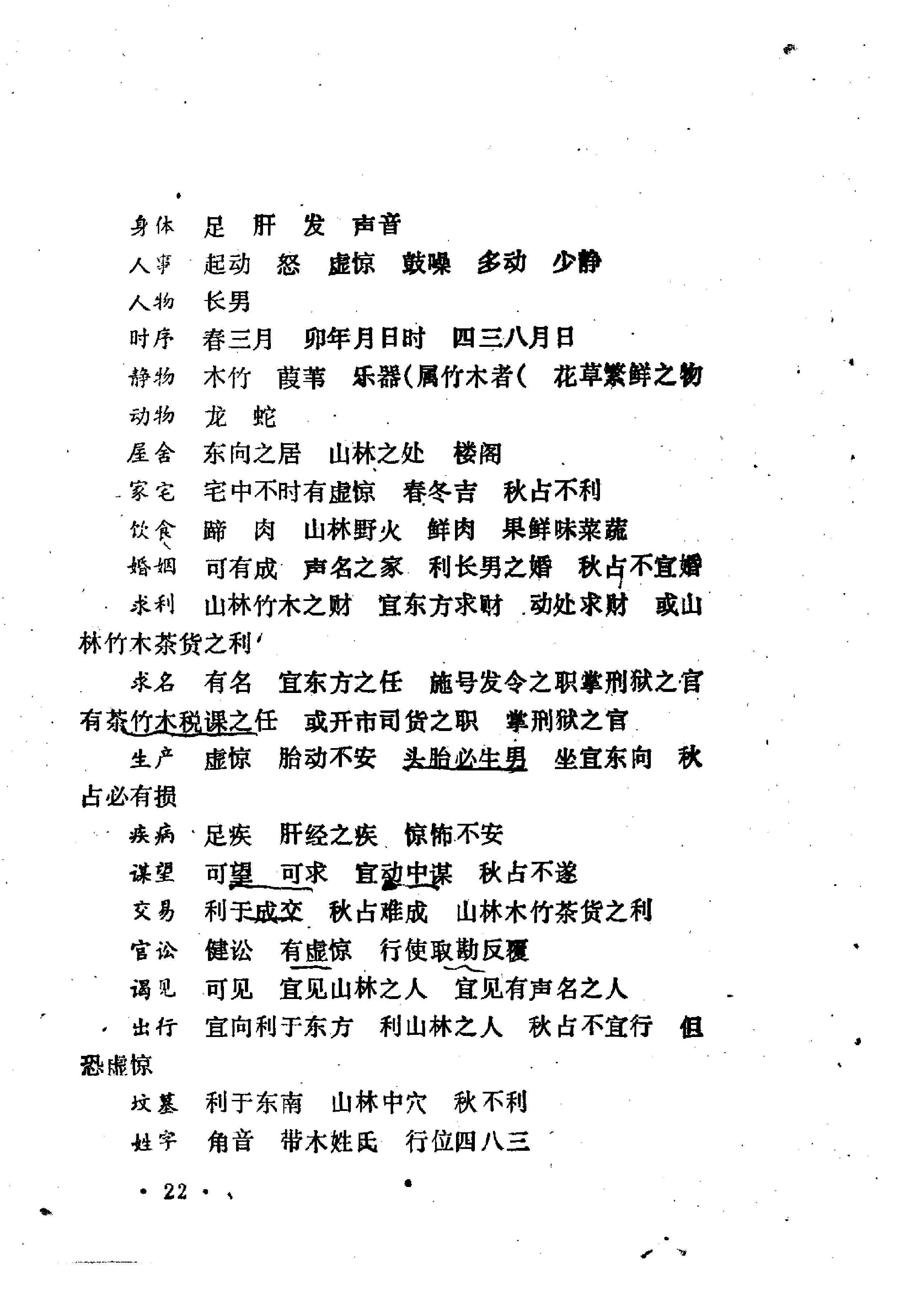 邵雍著.陈明点校-康节说易全书-梅花心易秘诀.pdf_第23页