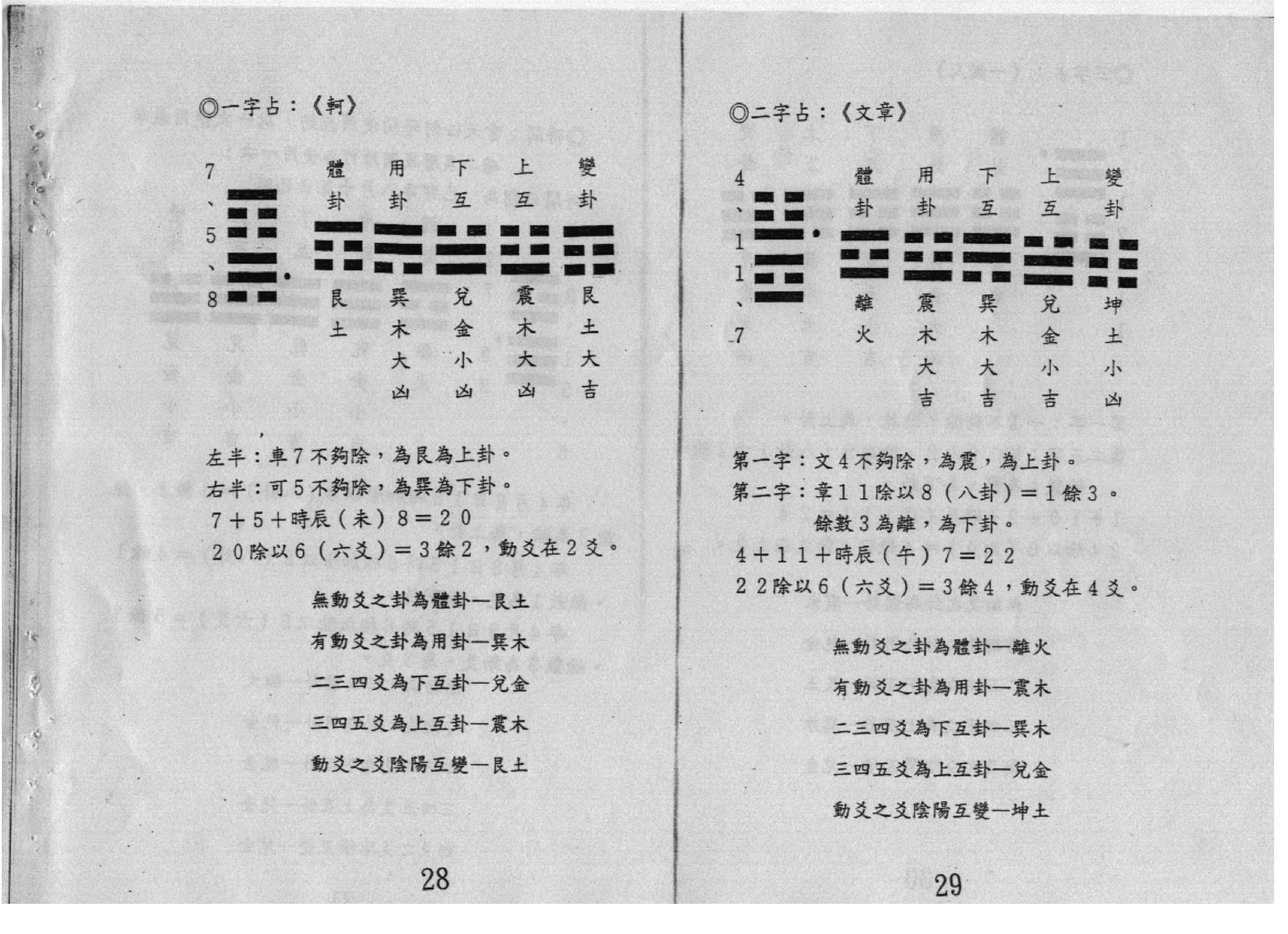 郑珂-梅花易数心解.pdf_第16页