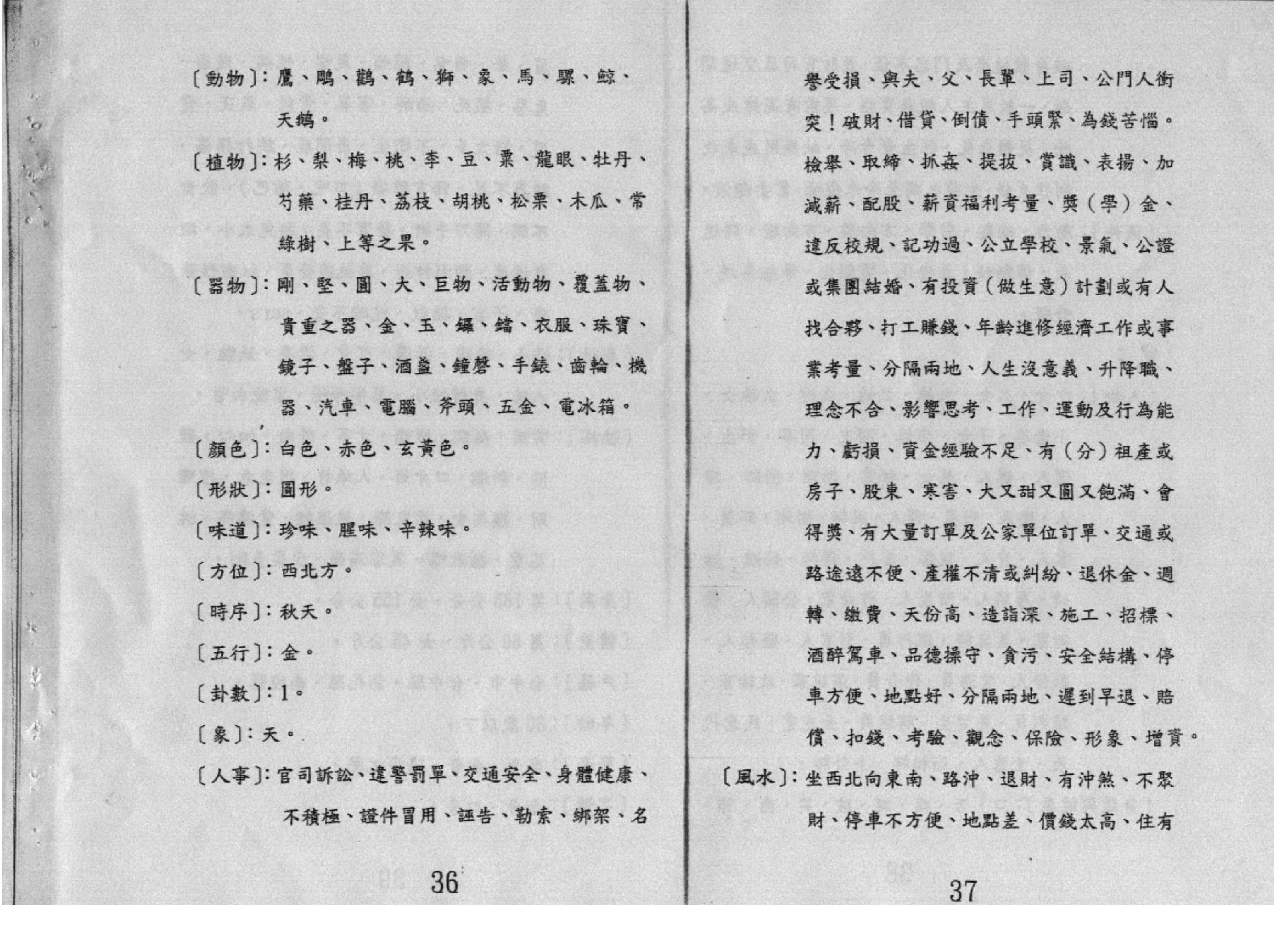 郑珂-梅花易数心解.pdf_第20页