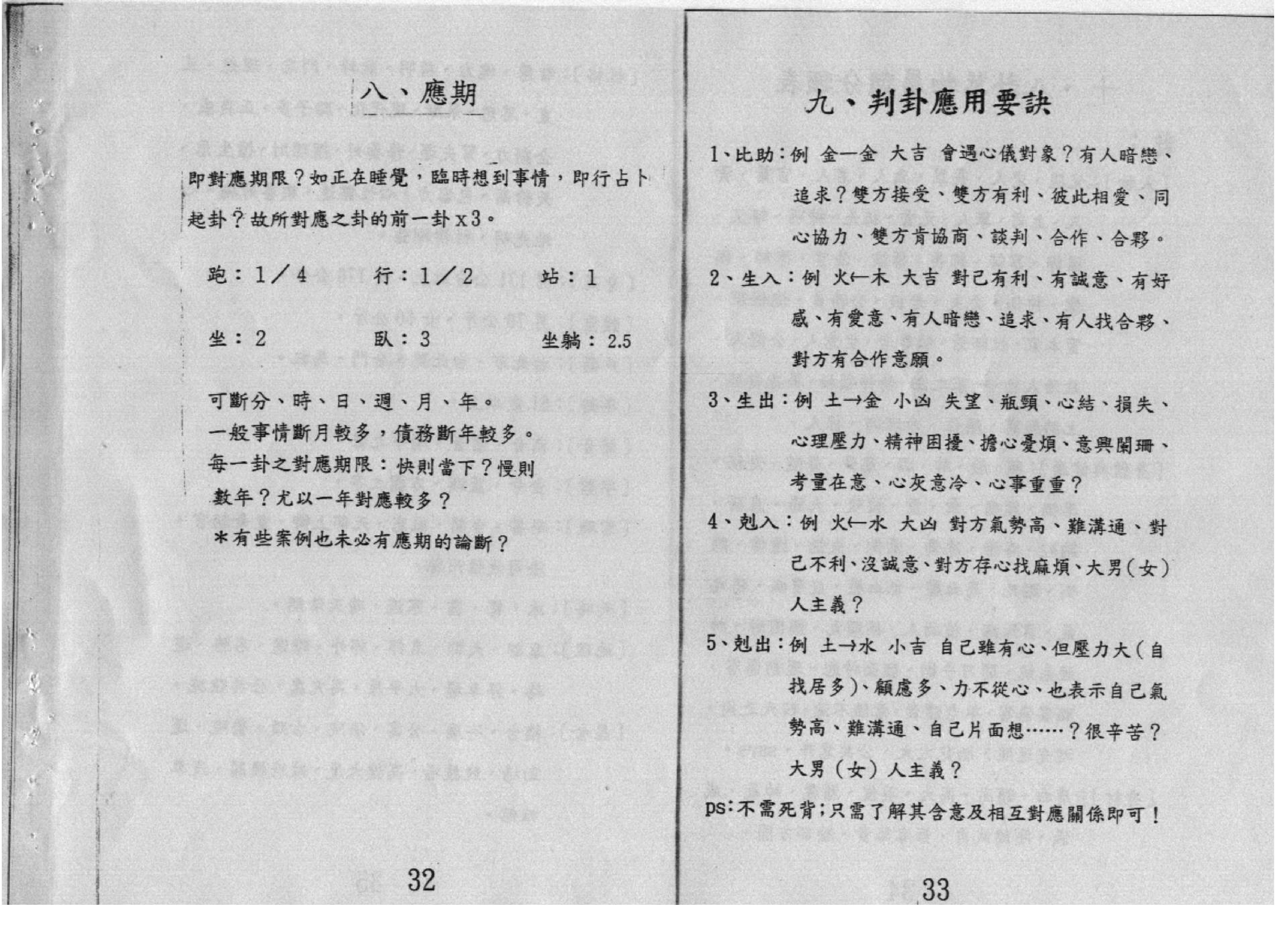 郑珂-梅花易数心解.pdf_第18页