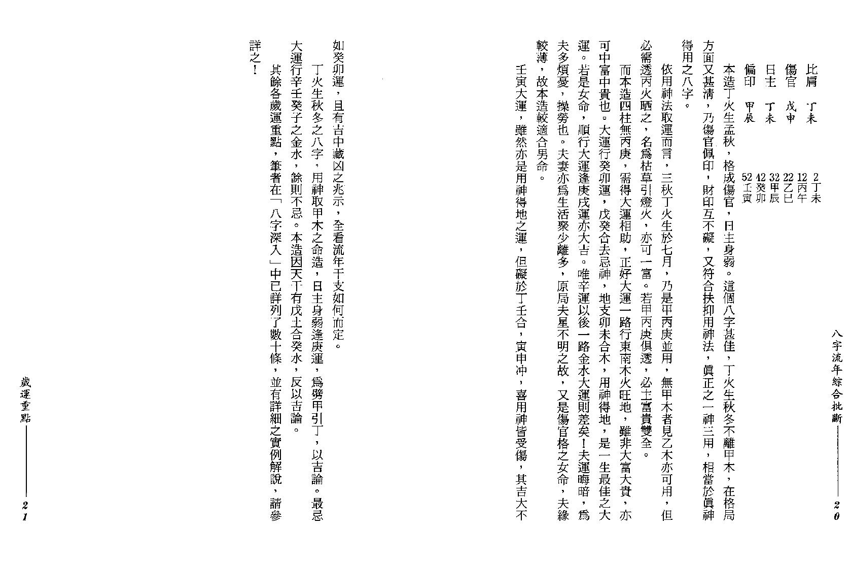 八字流年综合批断pdf.pdf_第12页
