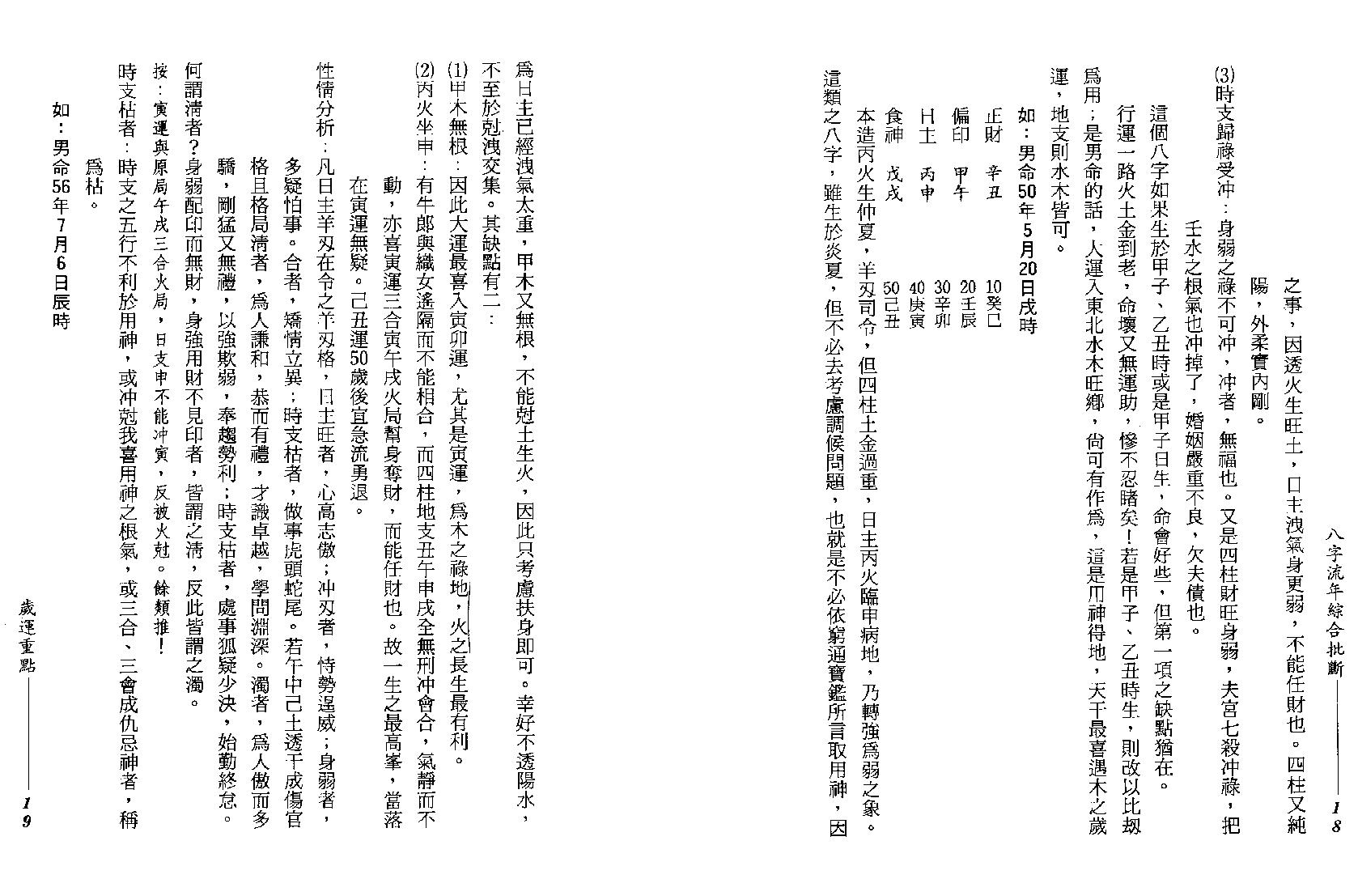 八字流年综合批断pdf.pdf_第11页