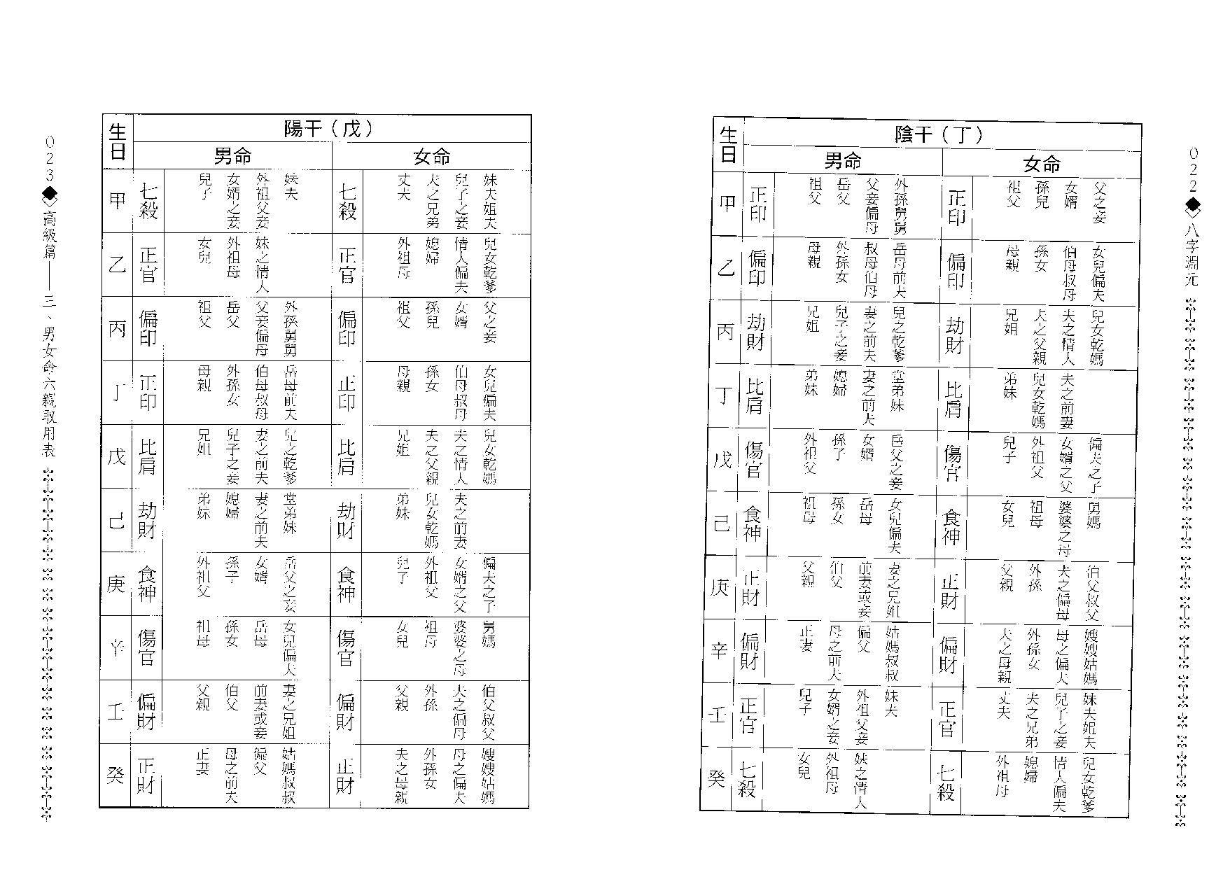 八字渊元.pdf_第12页