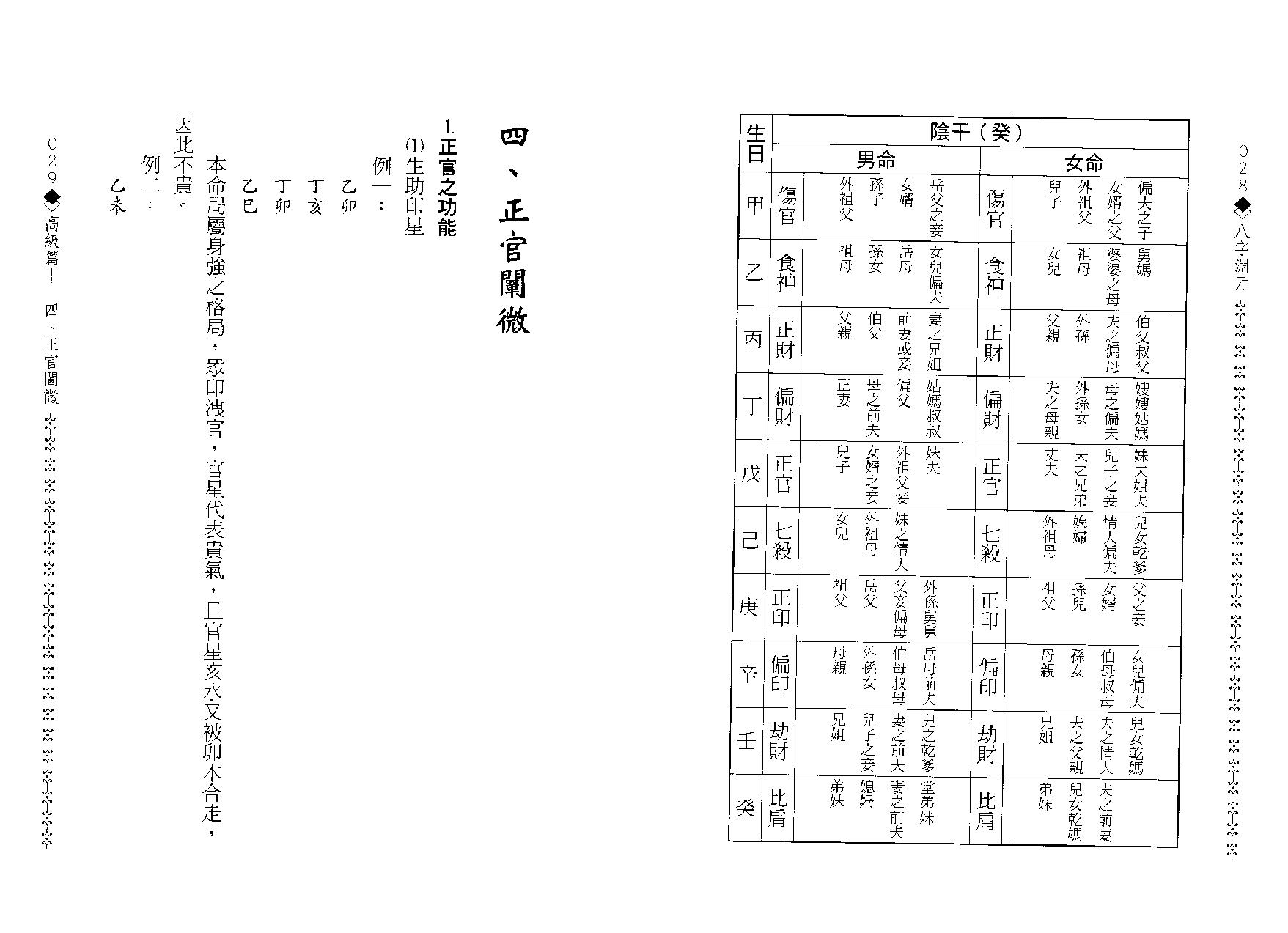 八字渊元.pdf_第15页