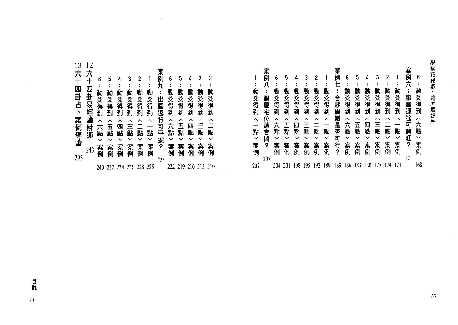 陈哲毅-学梅花易数这本最好用.pdf_第6页