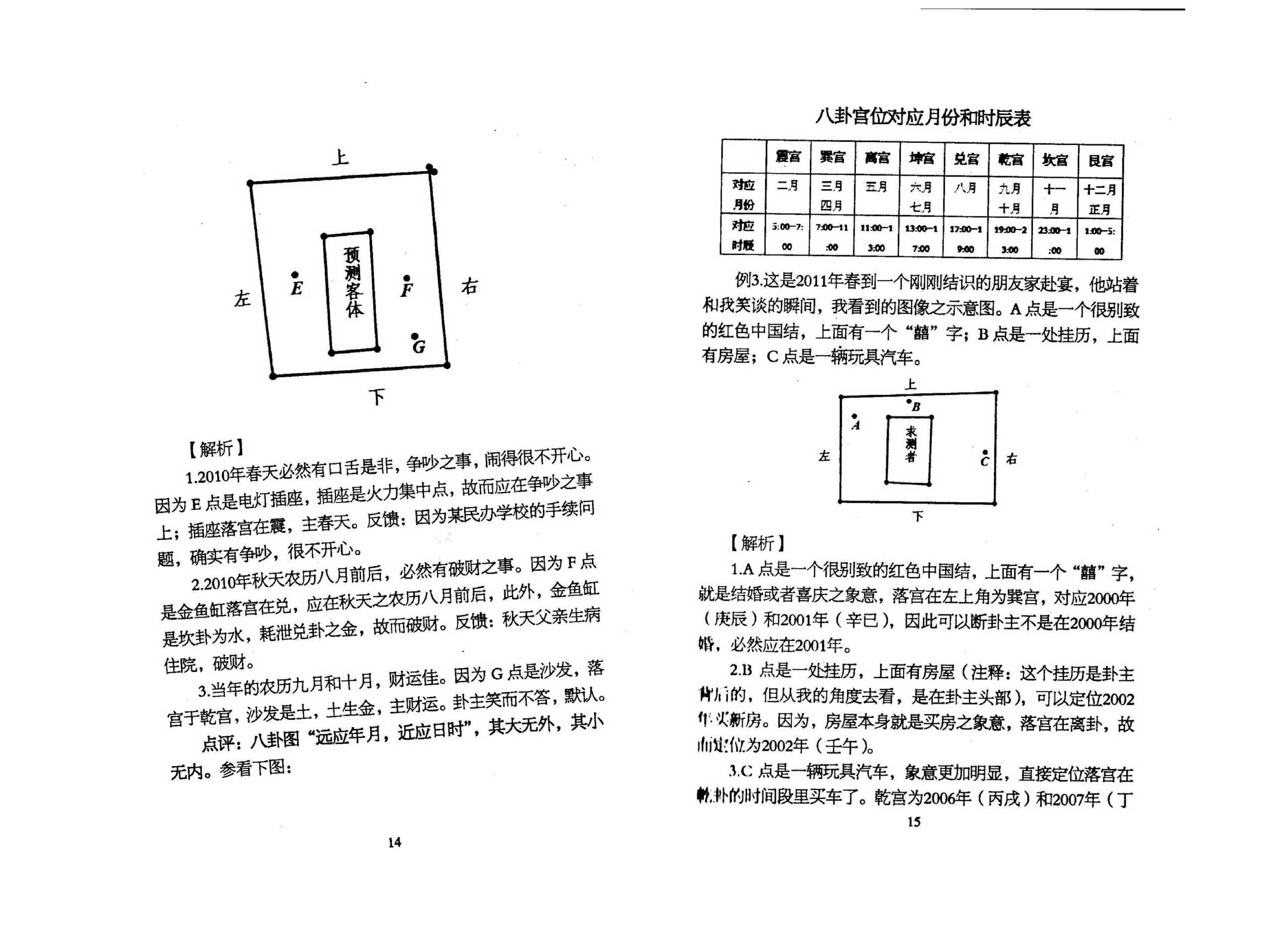 陈春林-梅花心易2.pdf_第22页