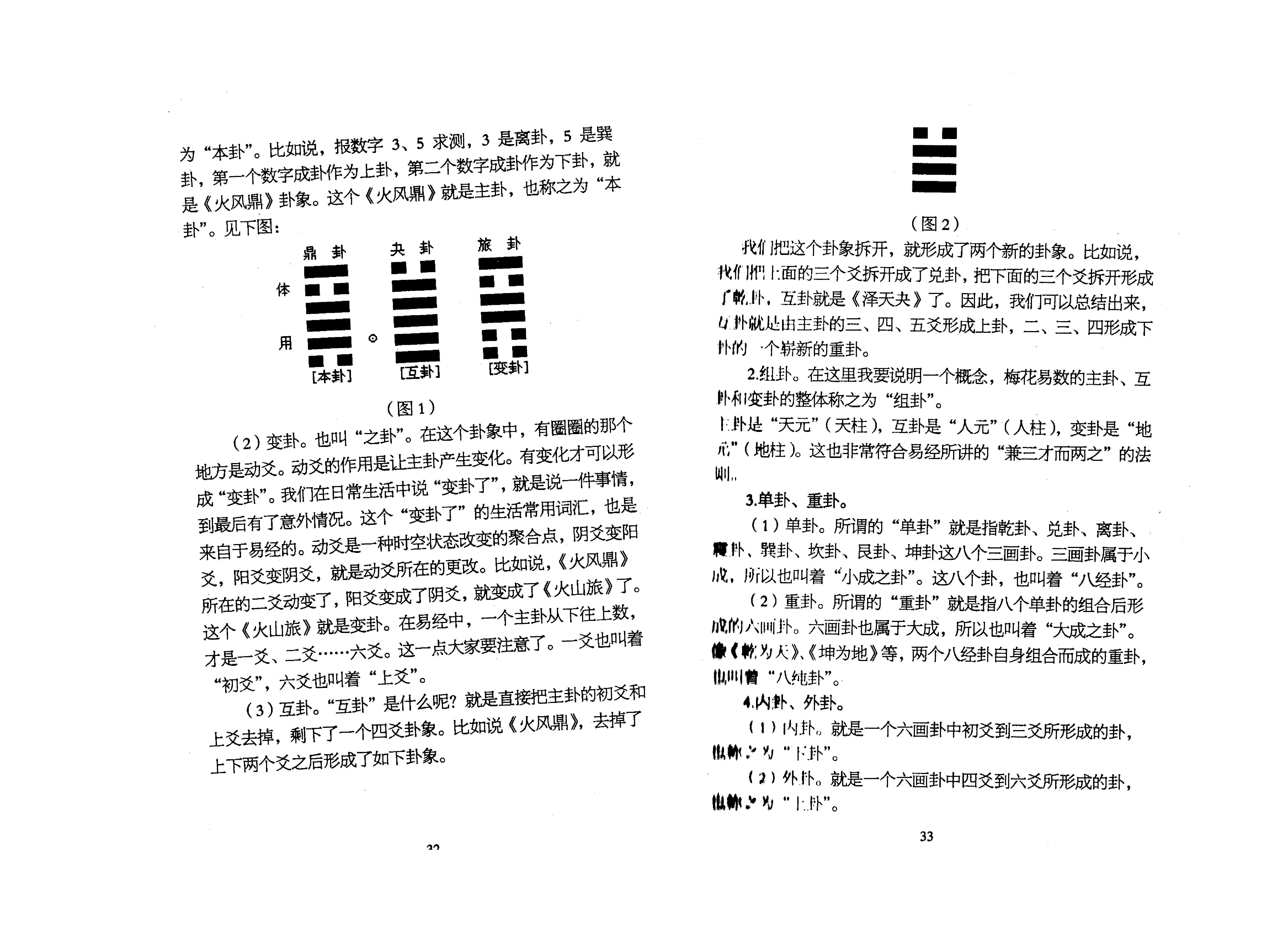 陈春林_梅花心易_卷三.pdf_第20页