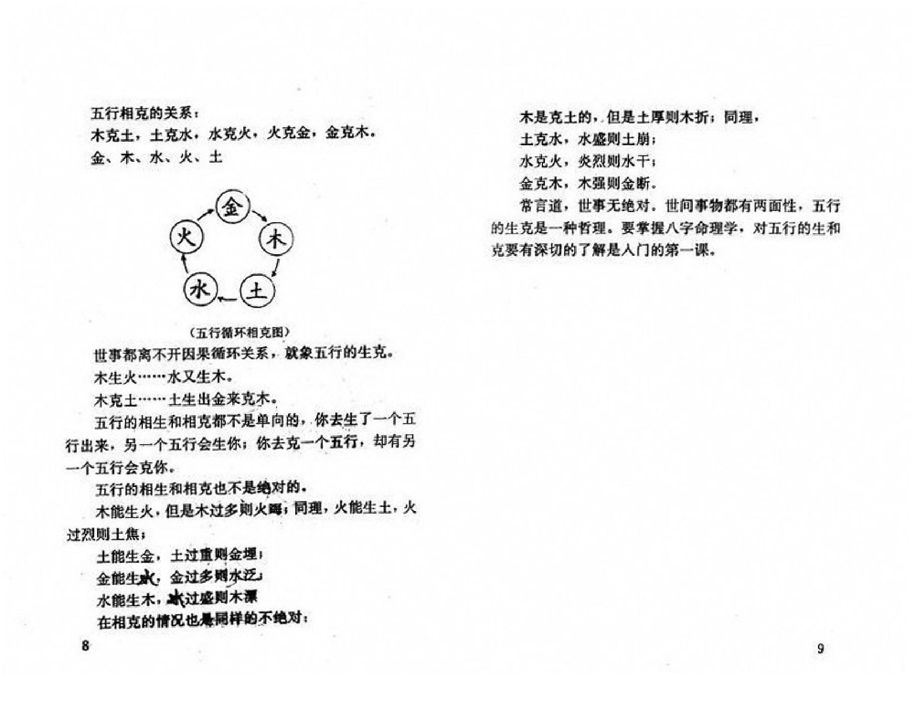 八字精解_林国雄.pdf_第8页