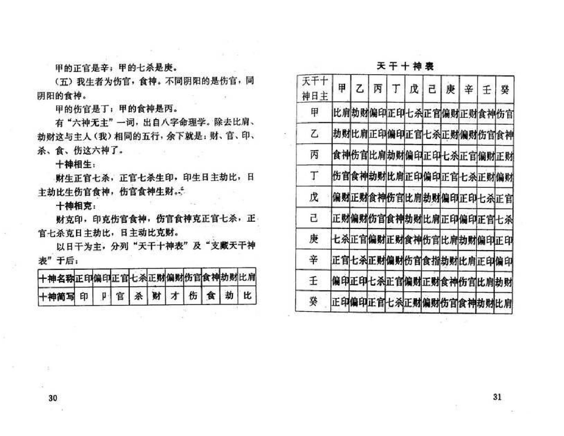 八字精解_林国雄.pdf_第19页