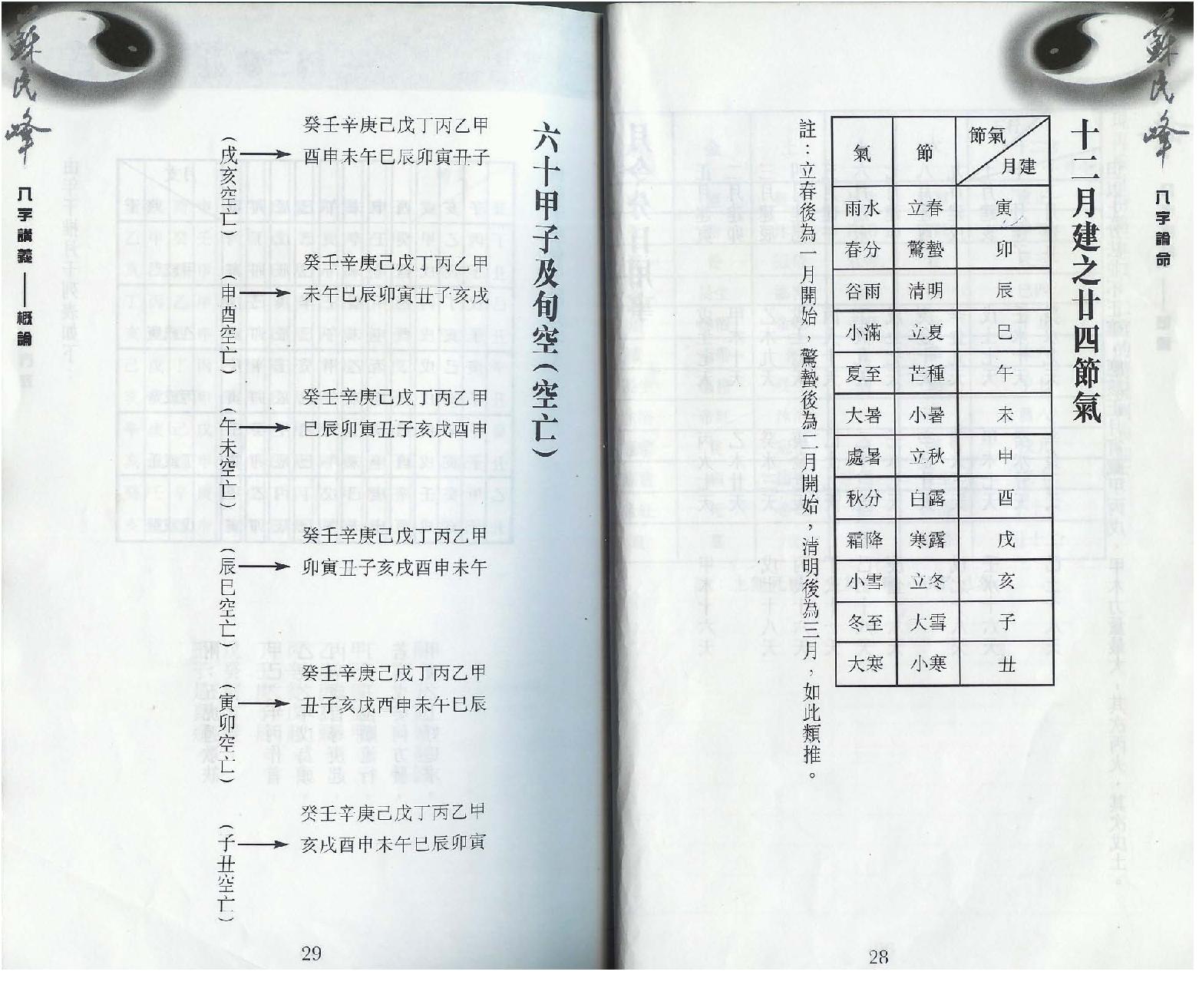 八字论命苏民峰.pdf_第20页