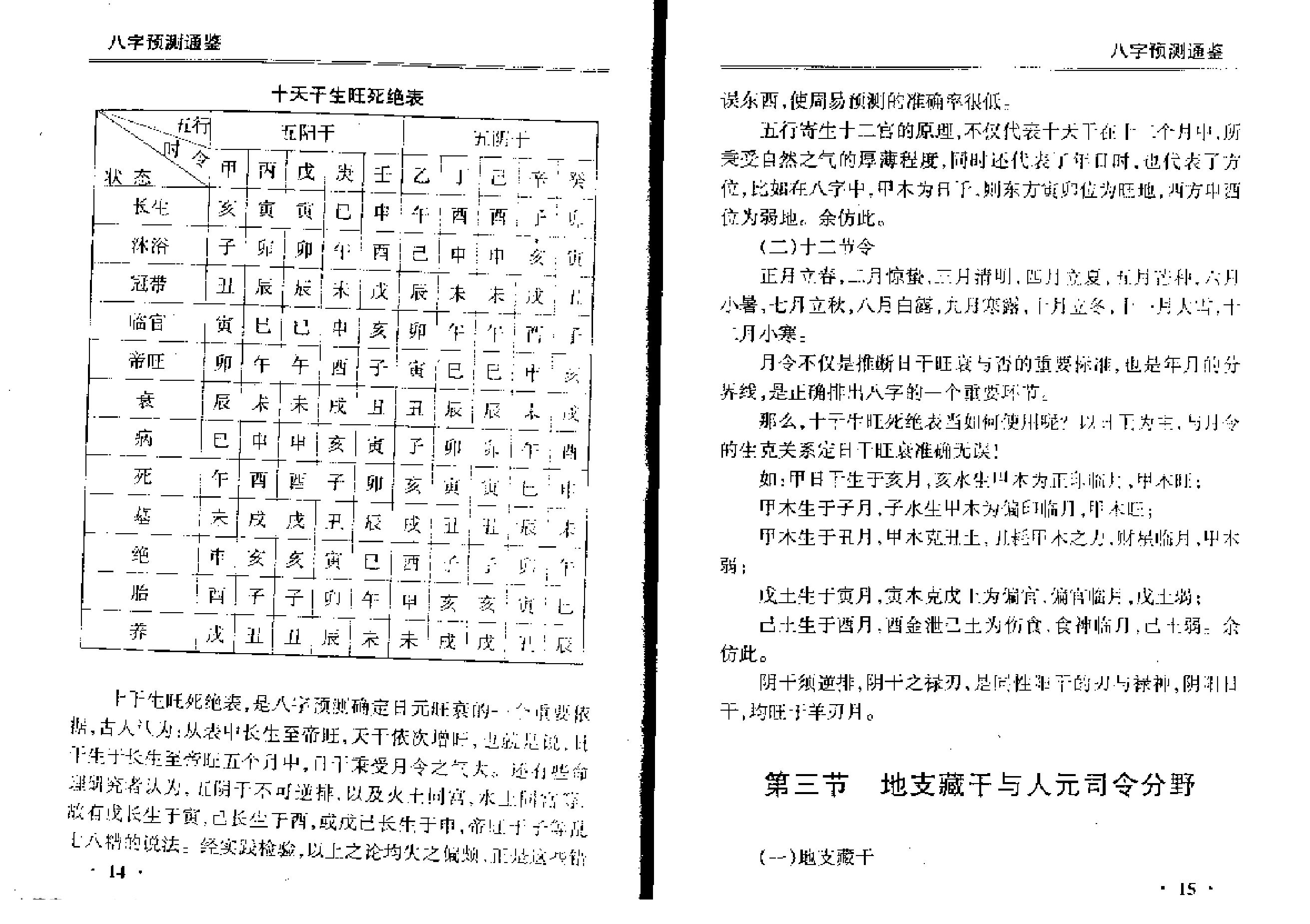 八字预测通鉴.pdf_第8页